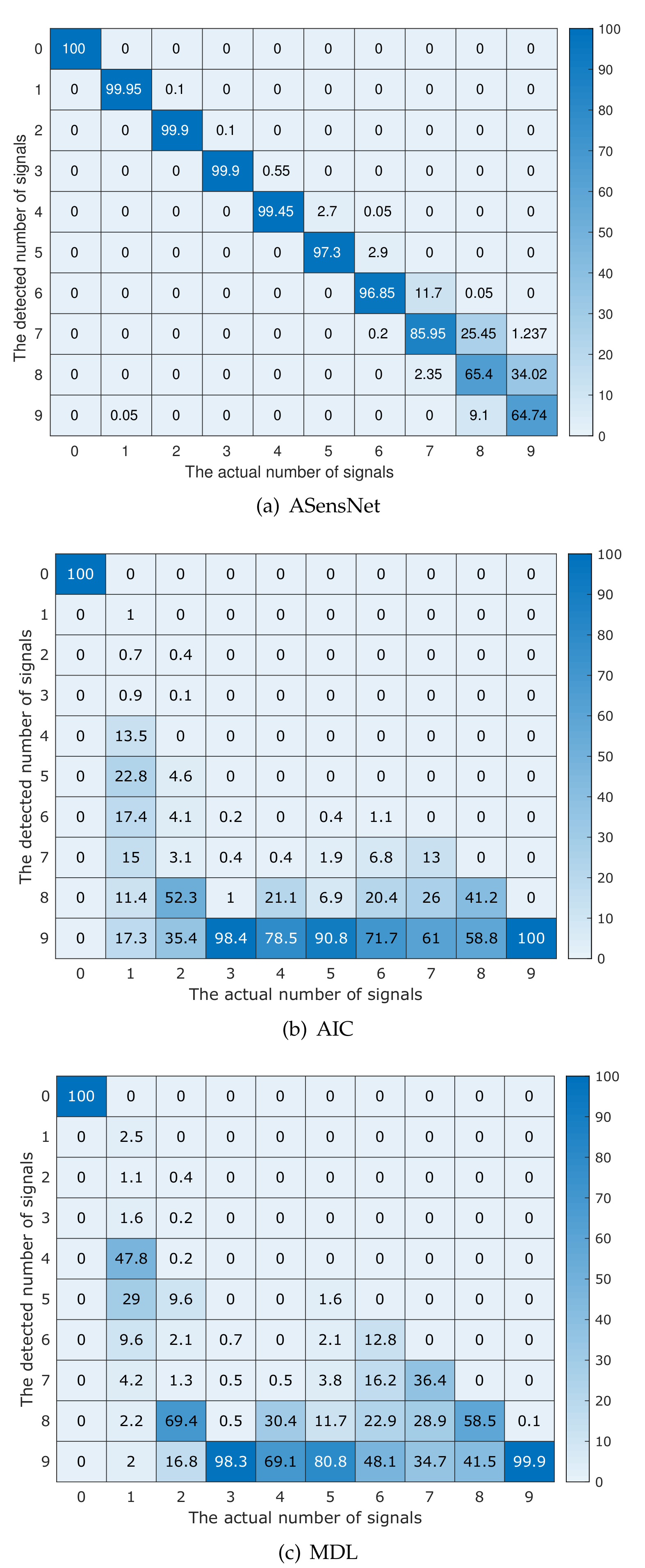 Applsci 12 04534 g007