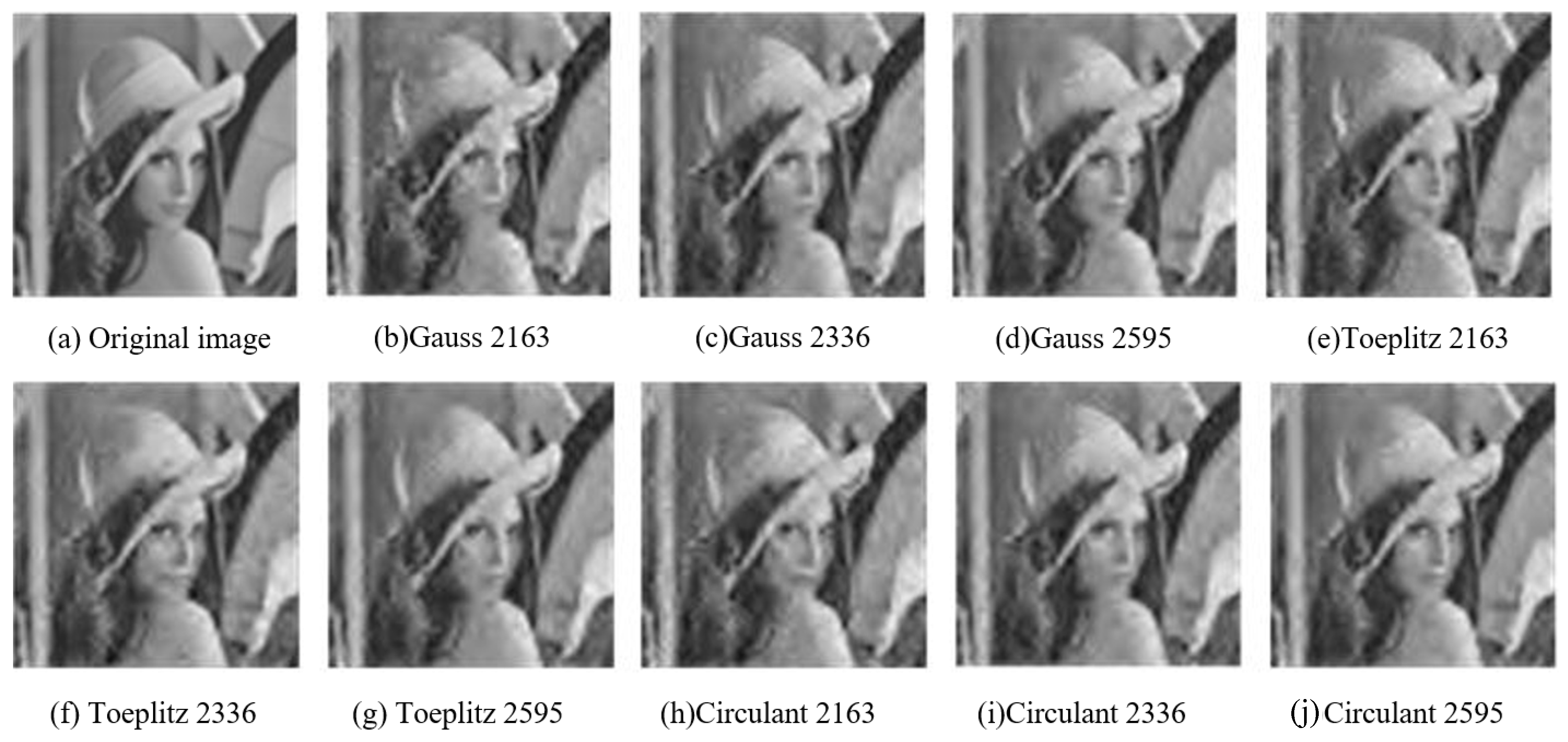 Applsci 12 04536 g003