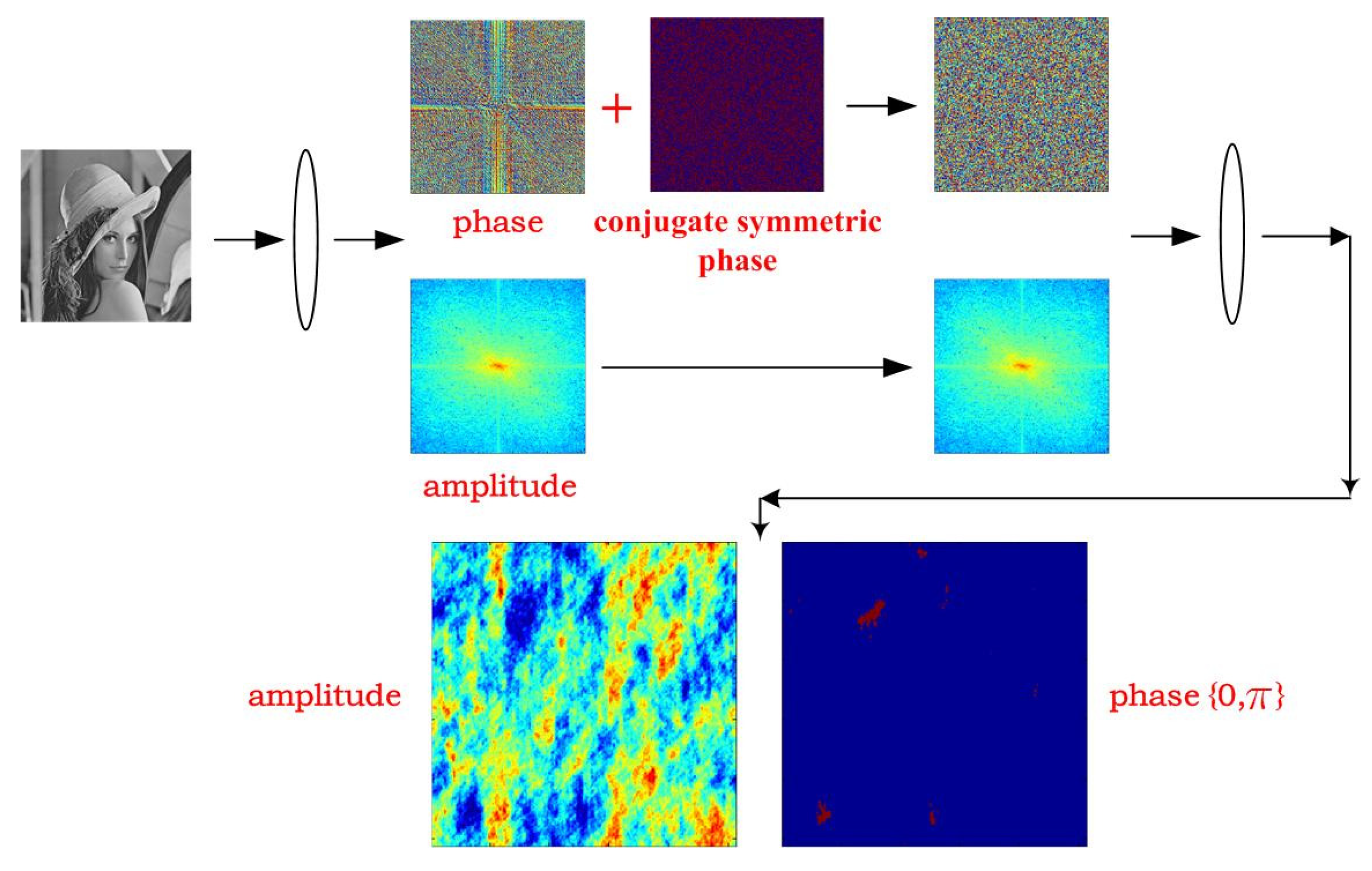 Applsci 12 04536 g005