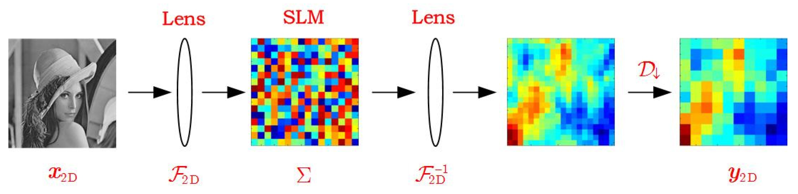 Applsci 12 04536 g006