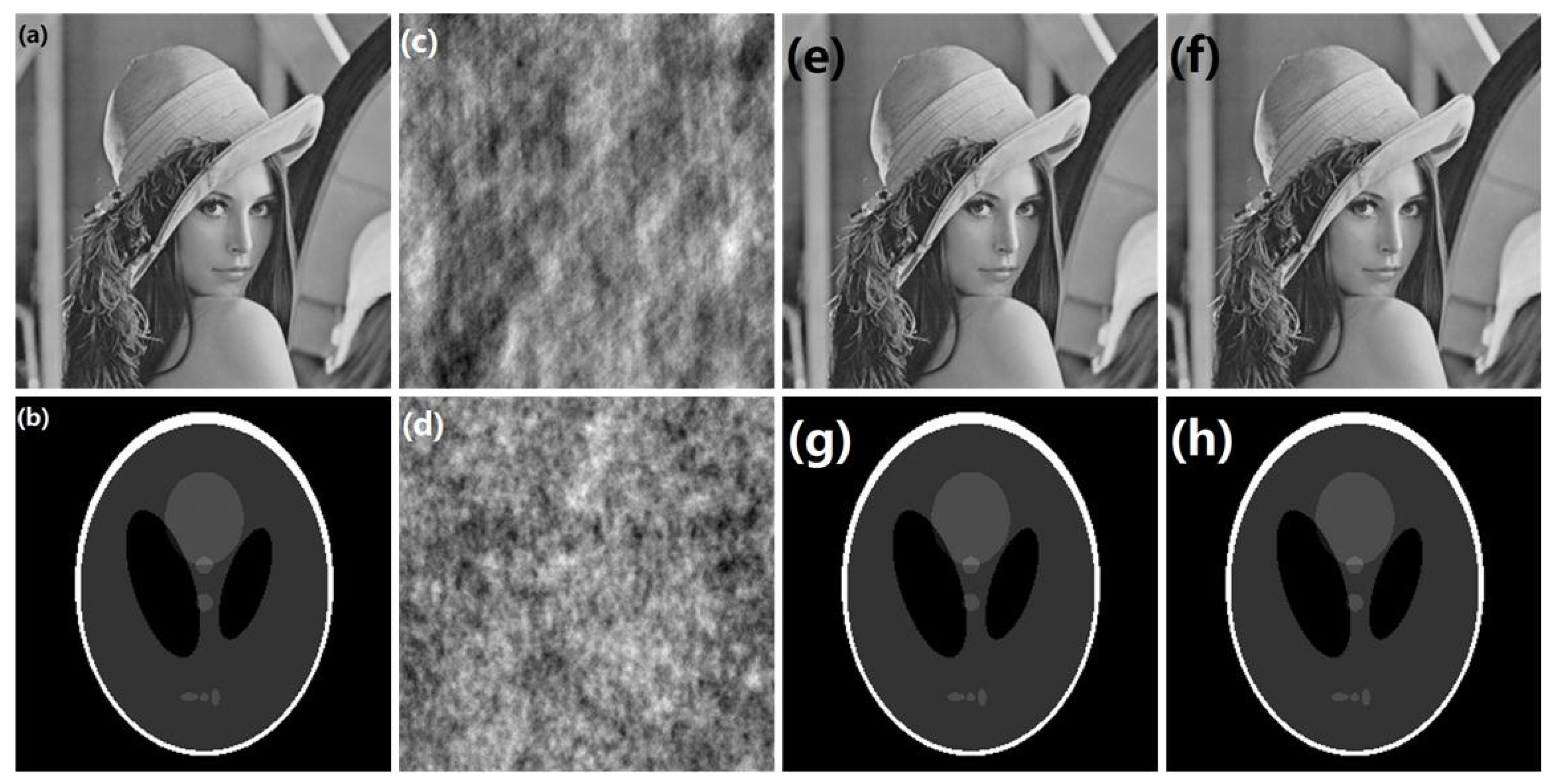 Applsci 12 04536 g007