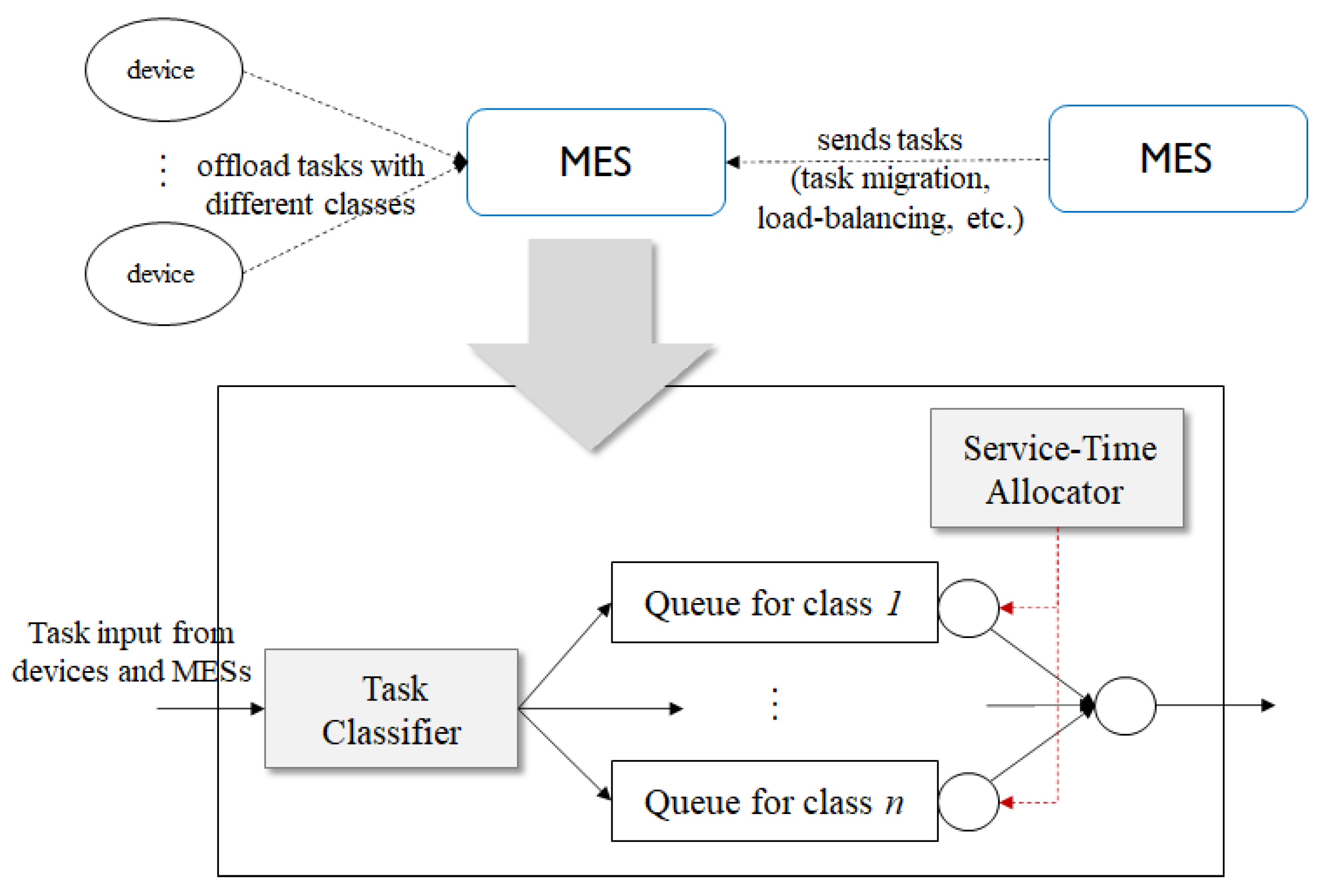 Applsci 12 04539 g001