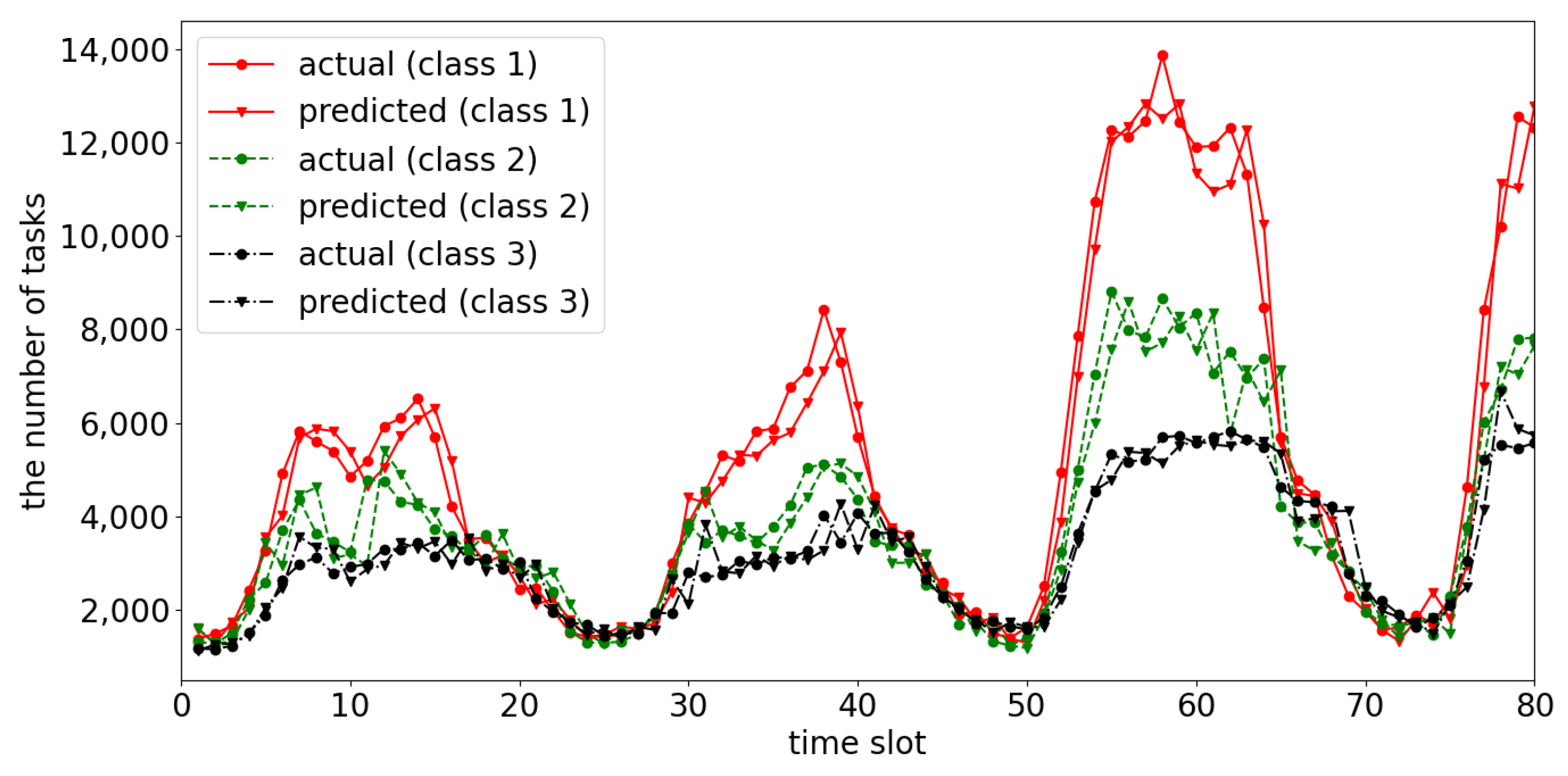 Applsci 12 04539 g002