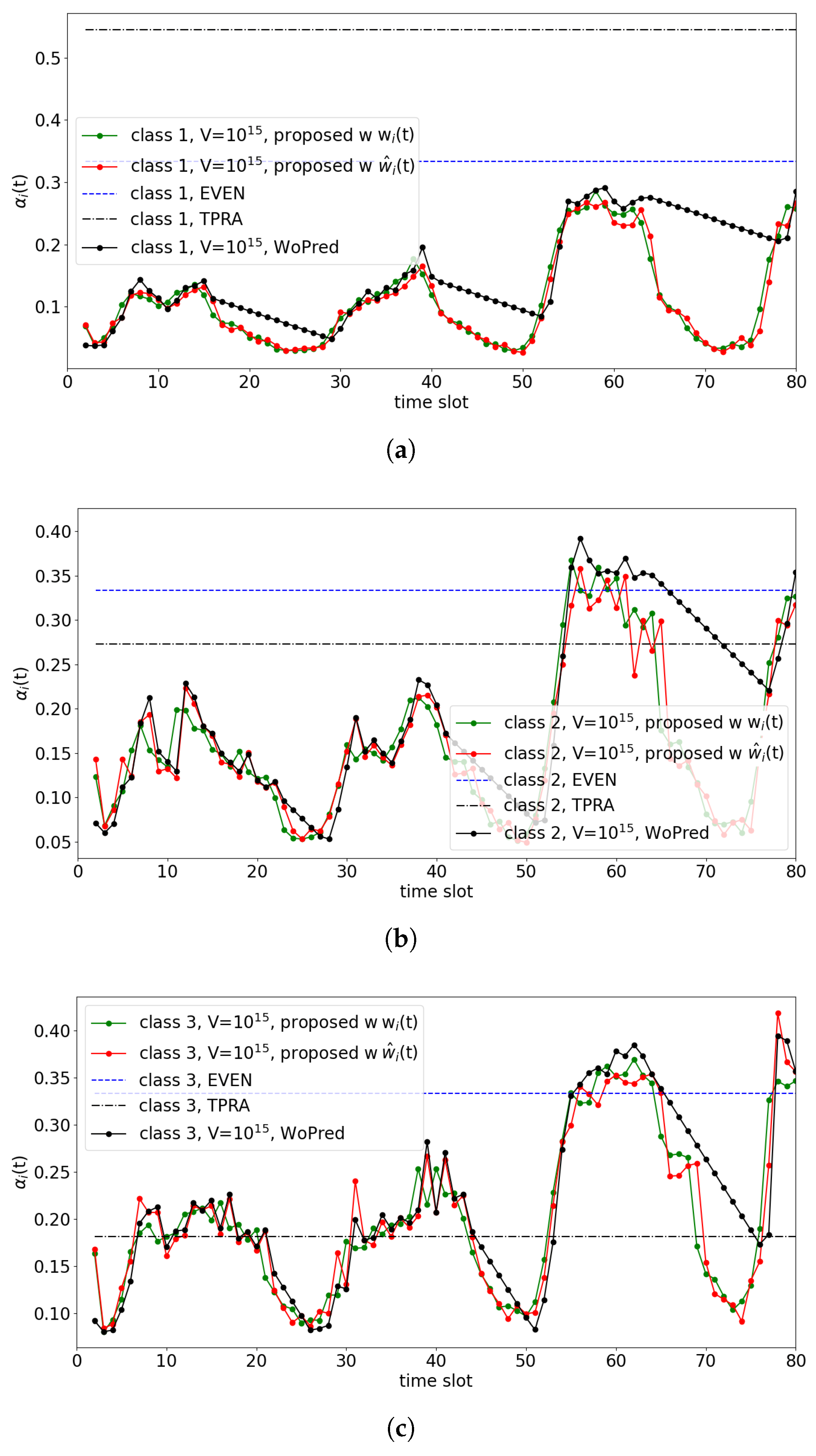 Applsci 12 04539 g004