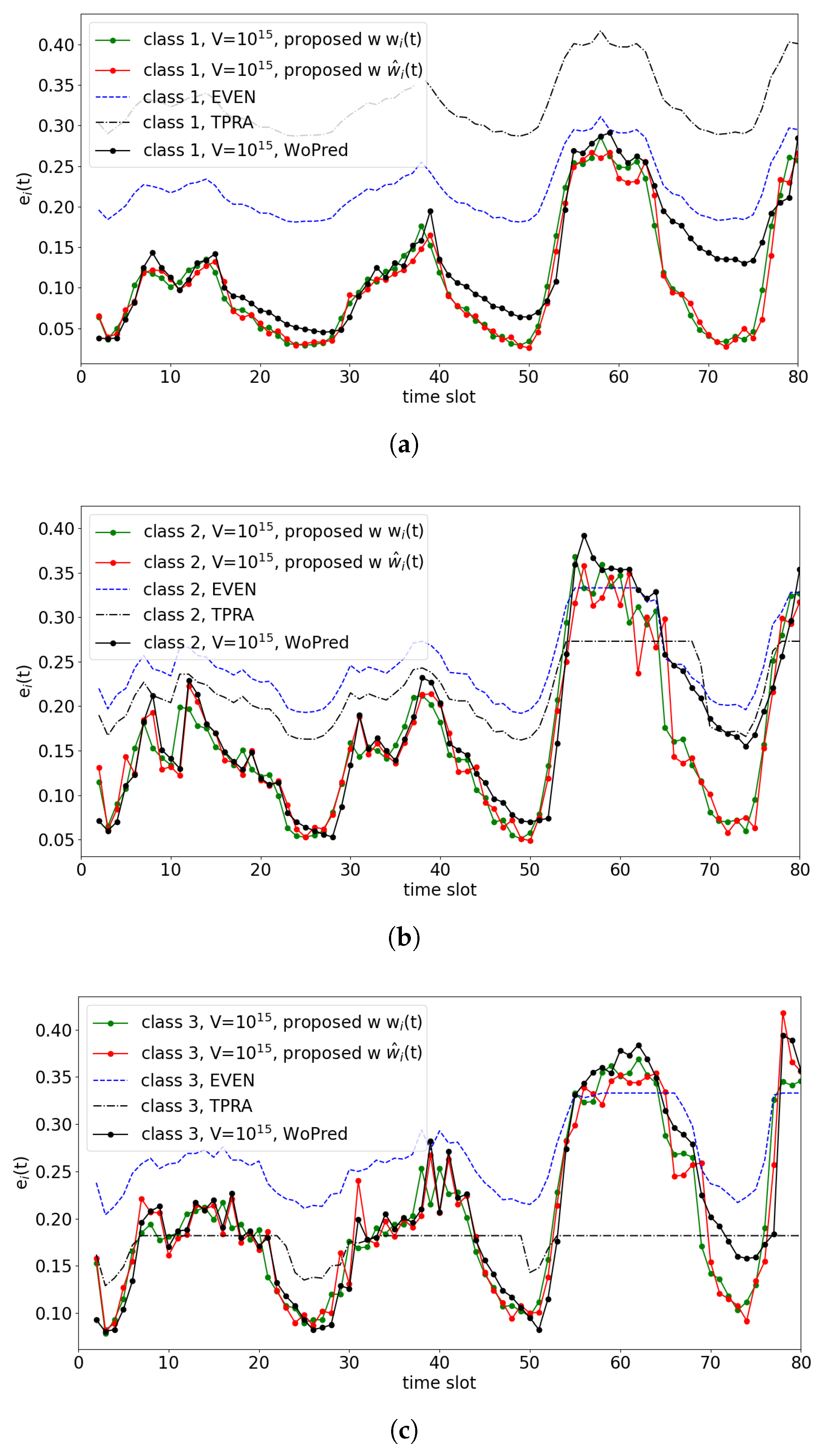 Applsci 12 04539 g005