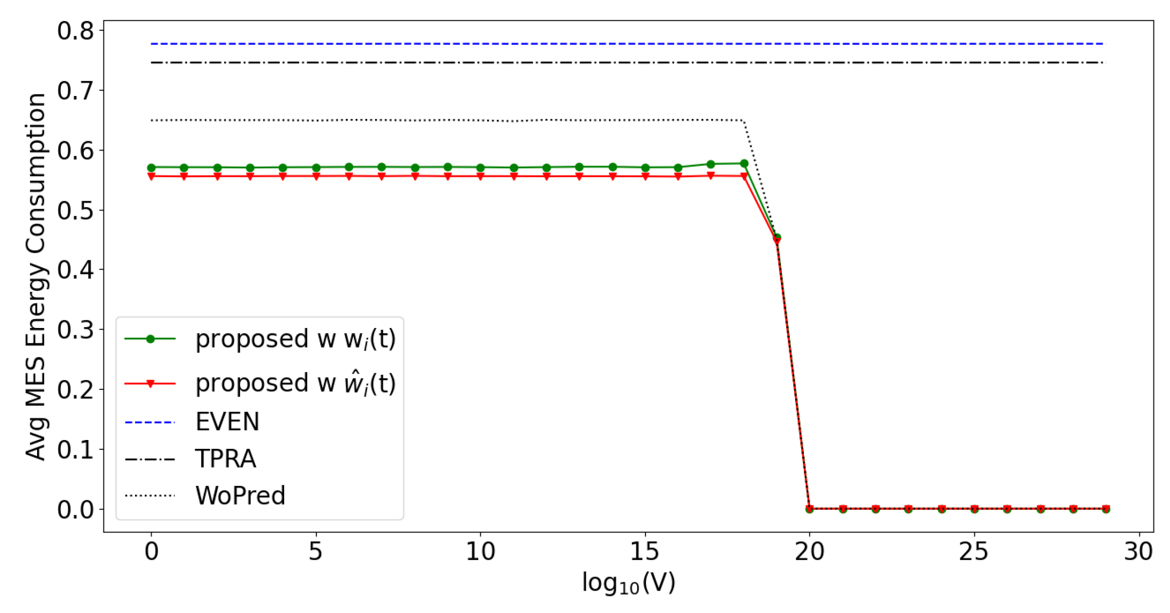 Applsci 12 04539 g006