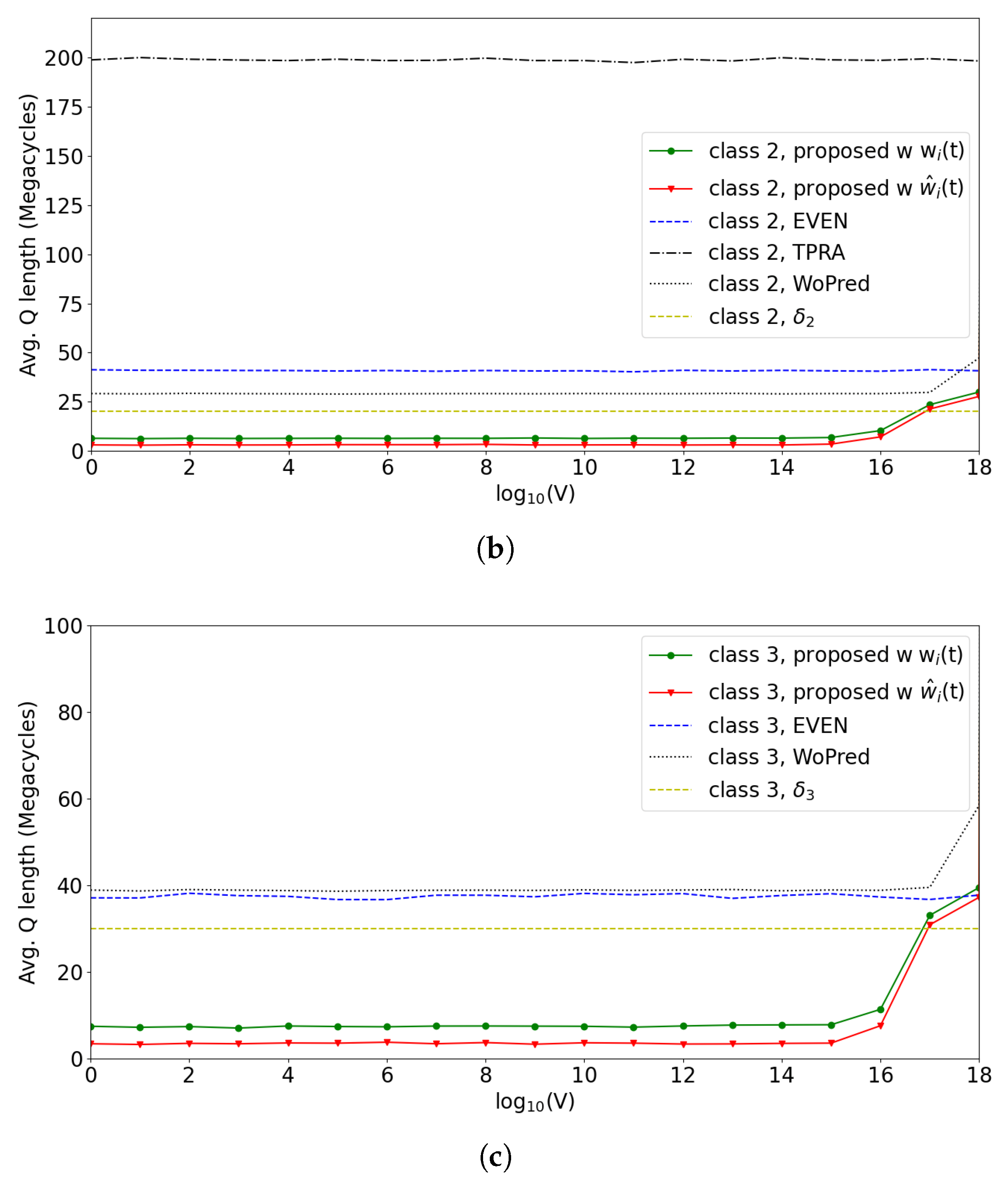 Applsci 12 04539 g007b