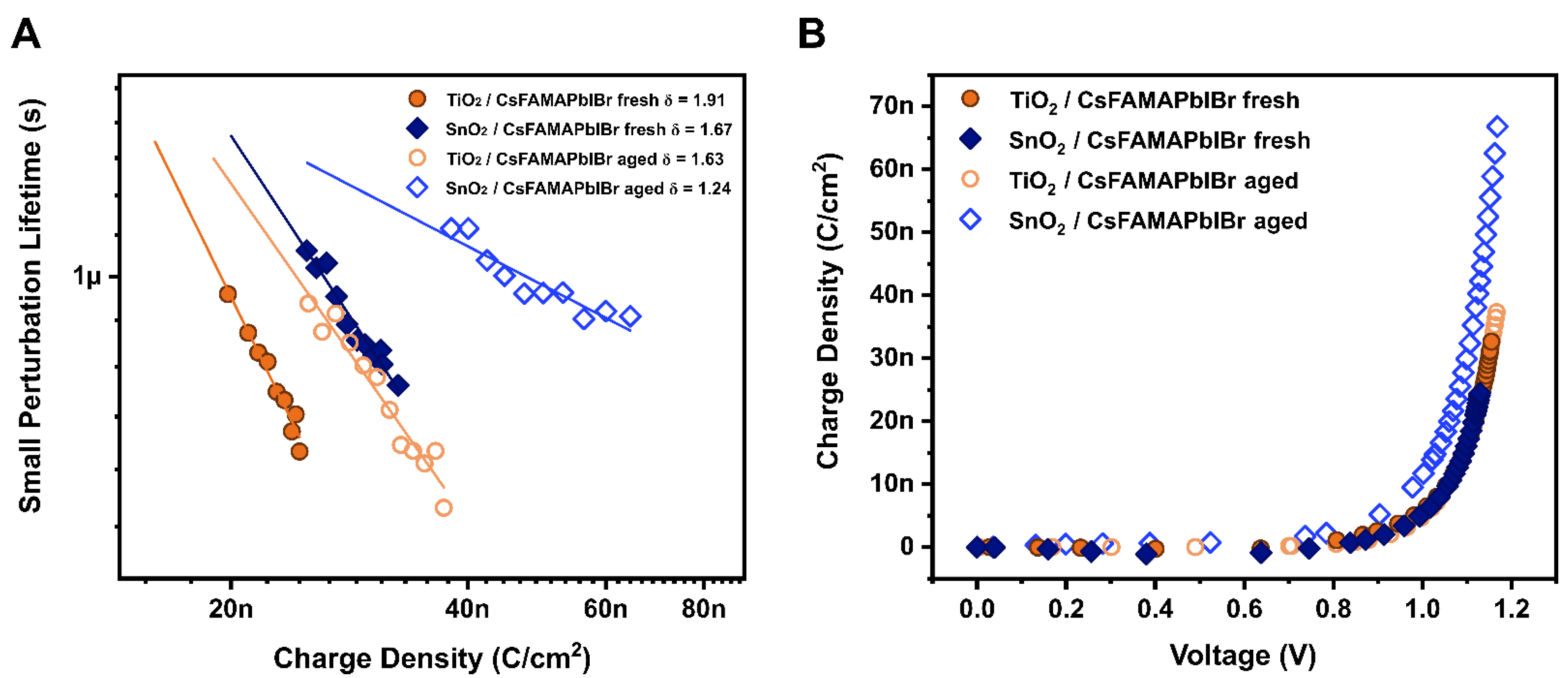 Applsci 12 04545 g002
