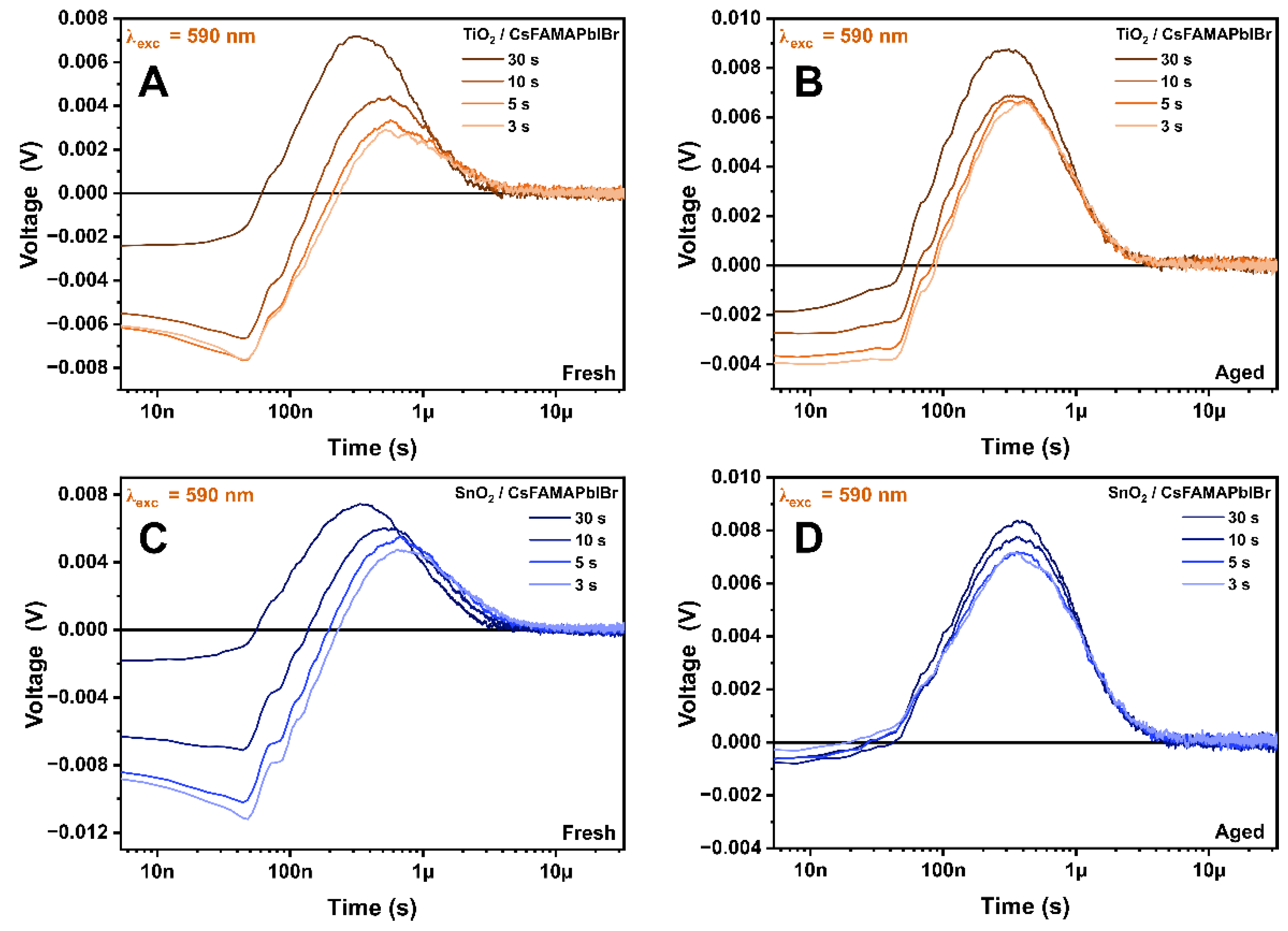 Applsci 12 04545 g004
