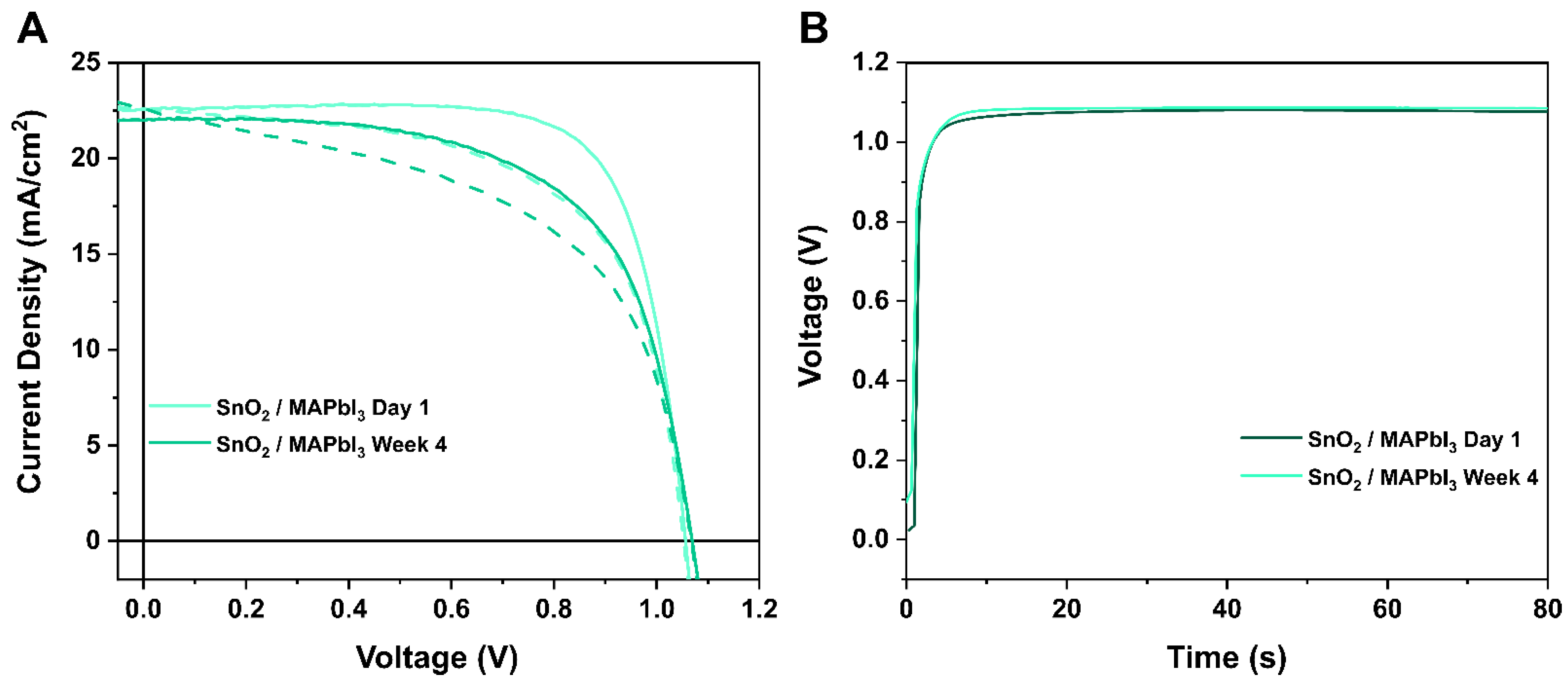 Applsci 12 04545 g005