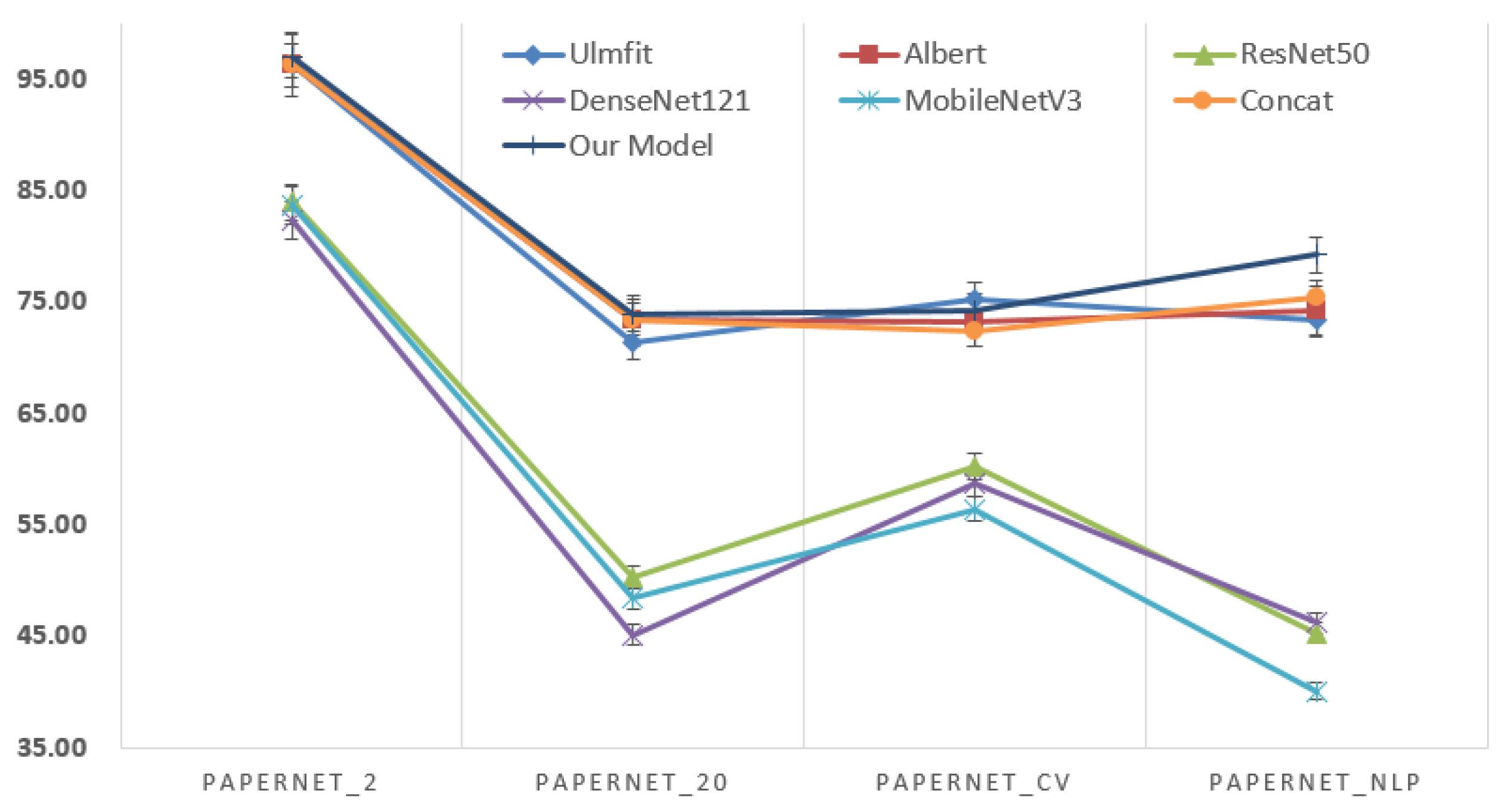 Applsci 12 04554 g002