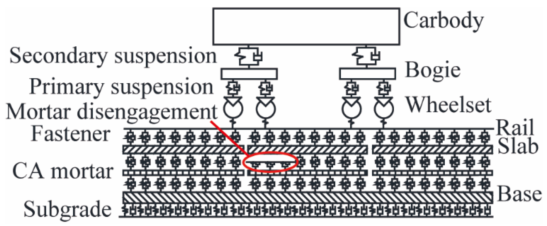 Applsci 12 04555 g002