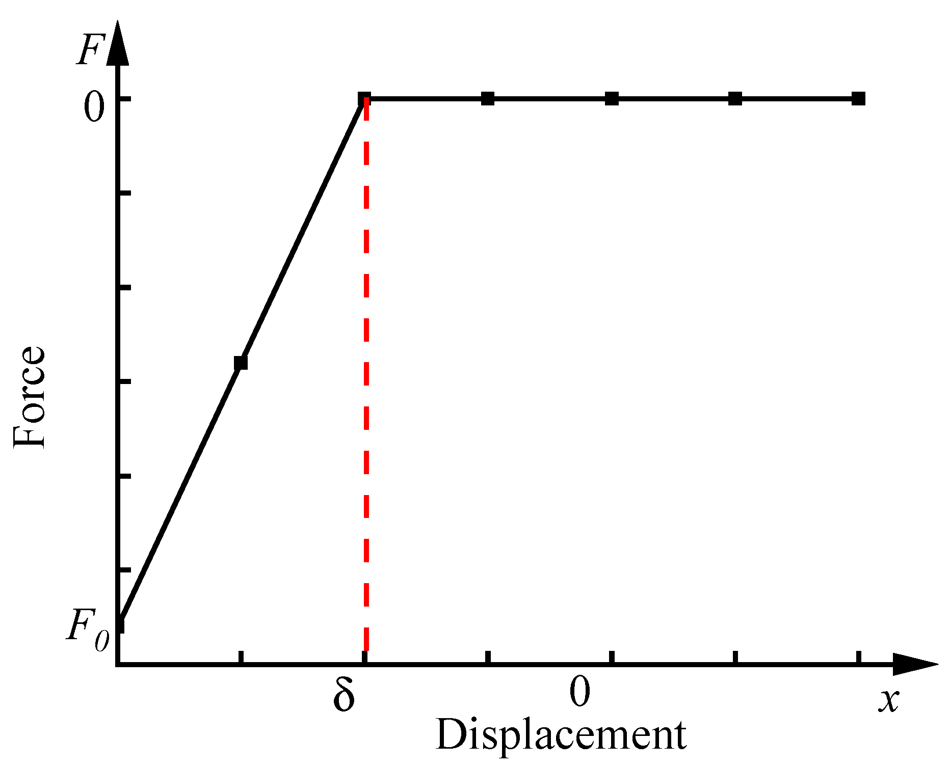 Applsci 12 04555 g003