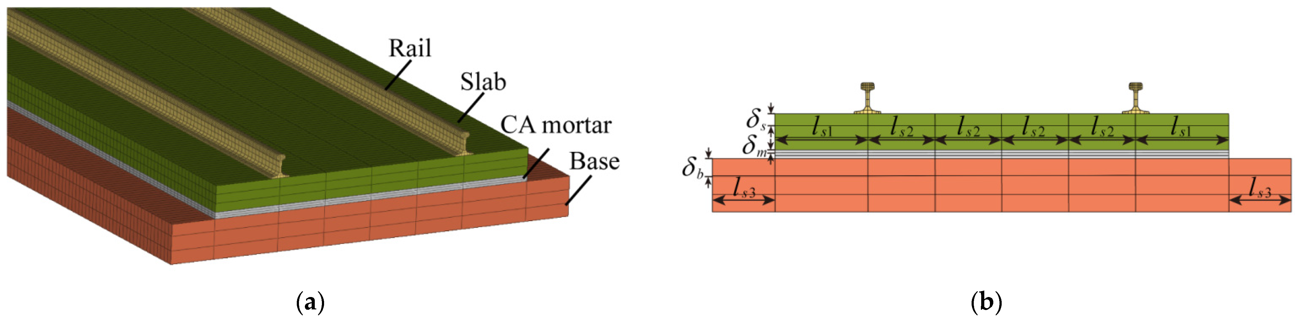 Applsci 12 04555 g004