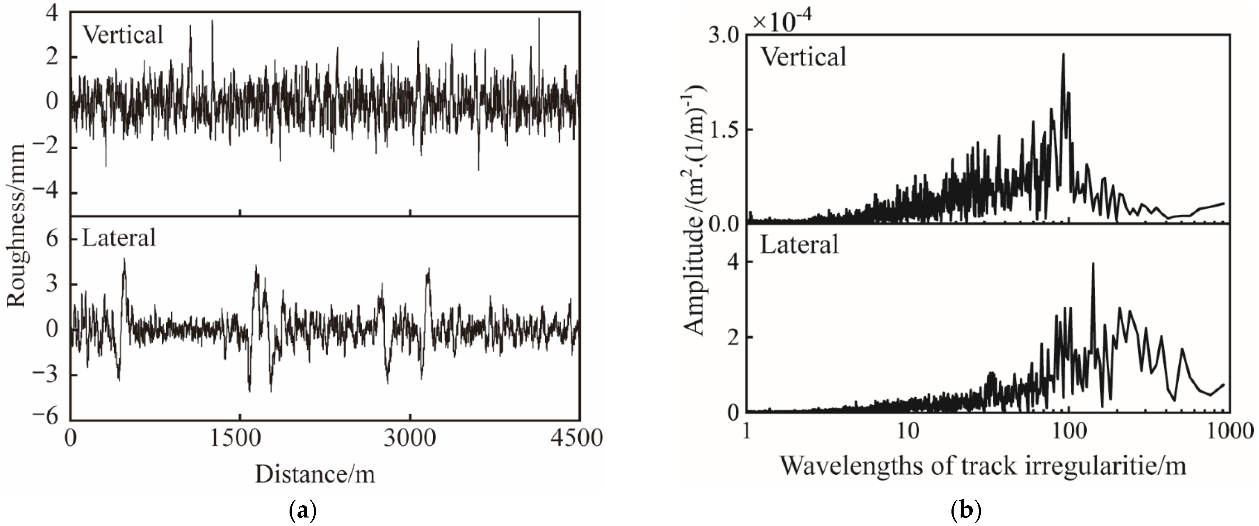 Applsci 12 04555 g005