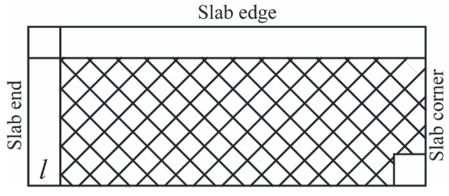 Applsci 12 04555 g006