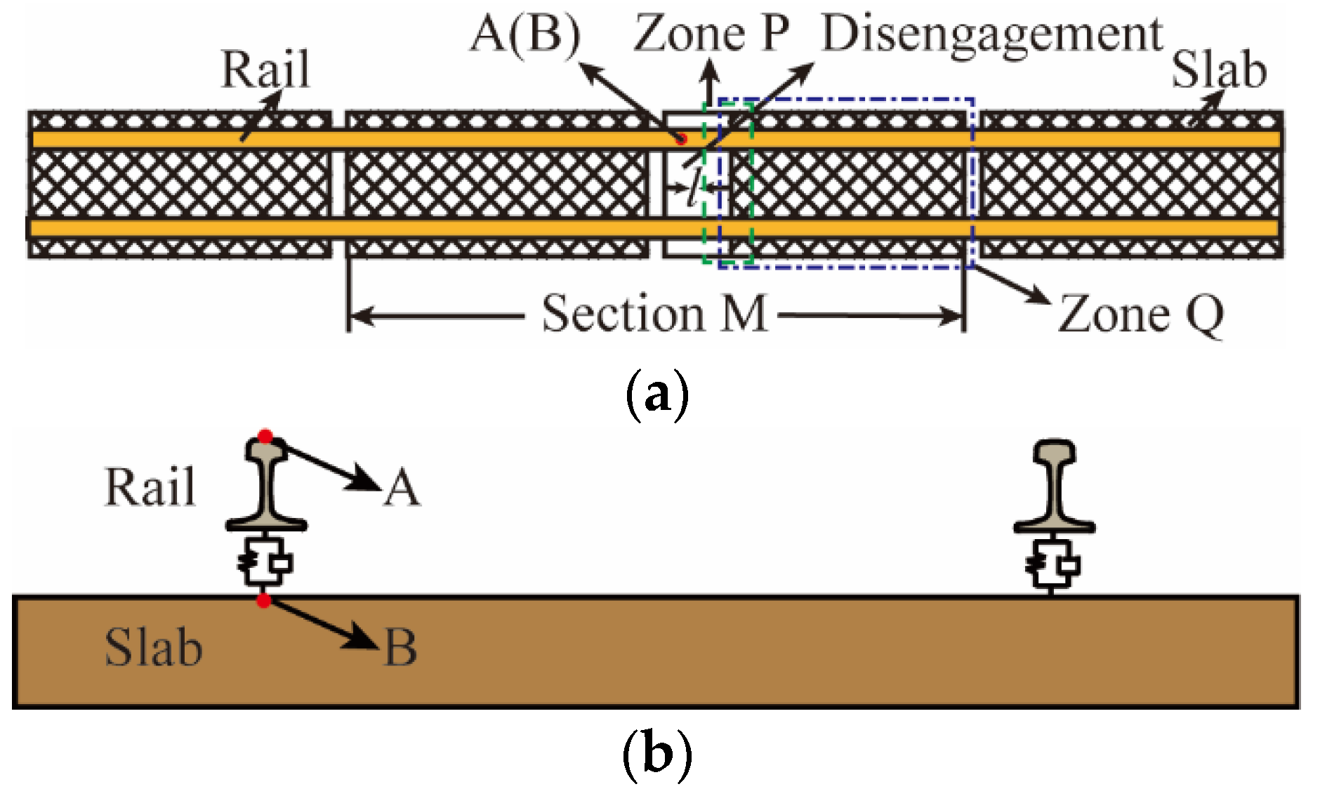 Applsci 12 04555 g008