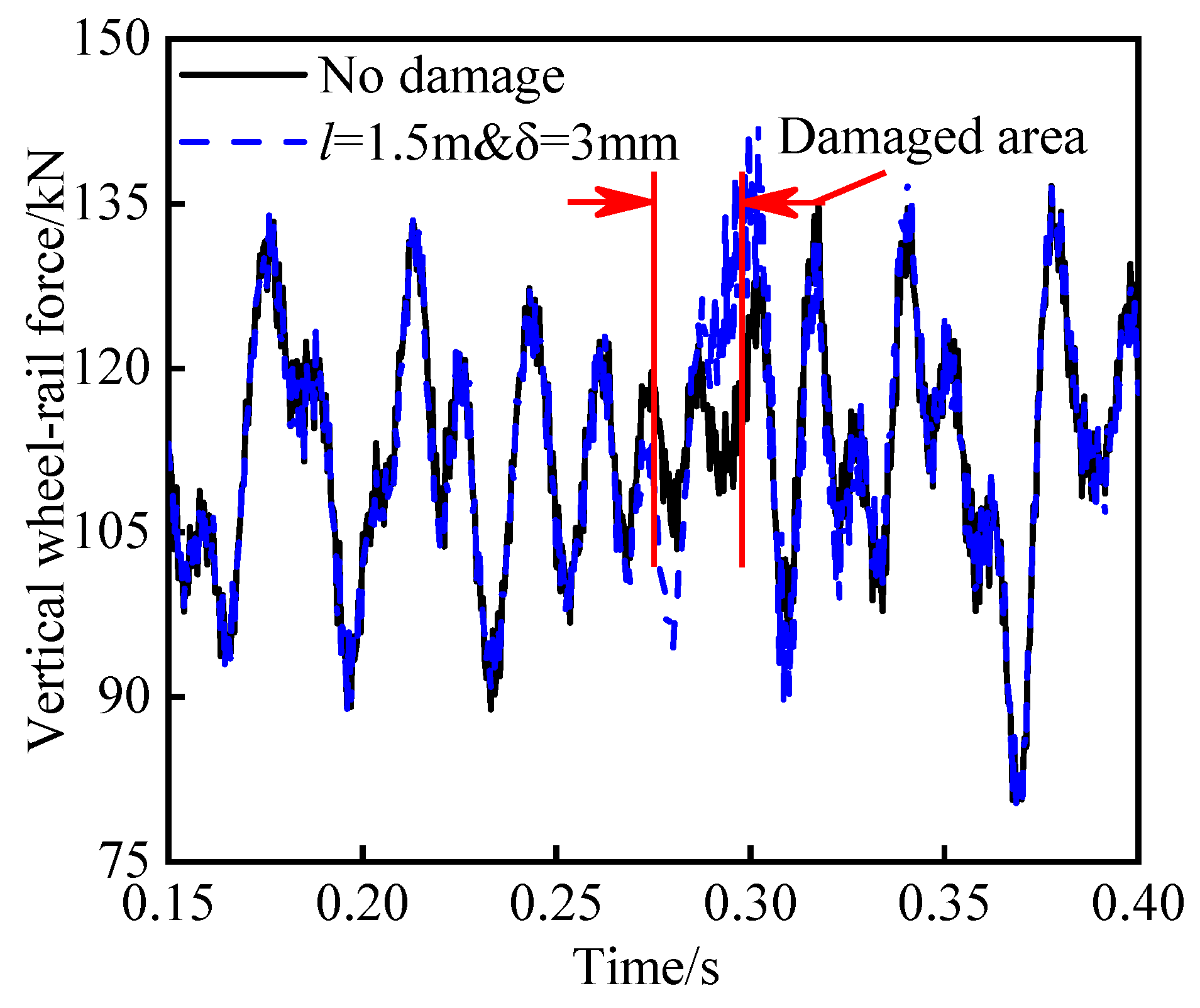 Applsci 12 04555 g009