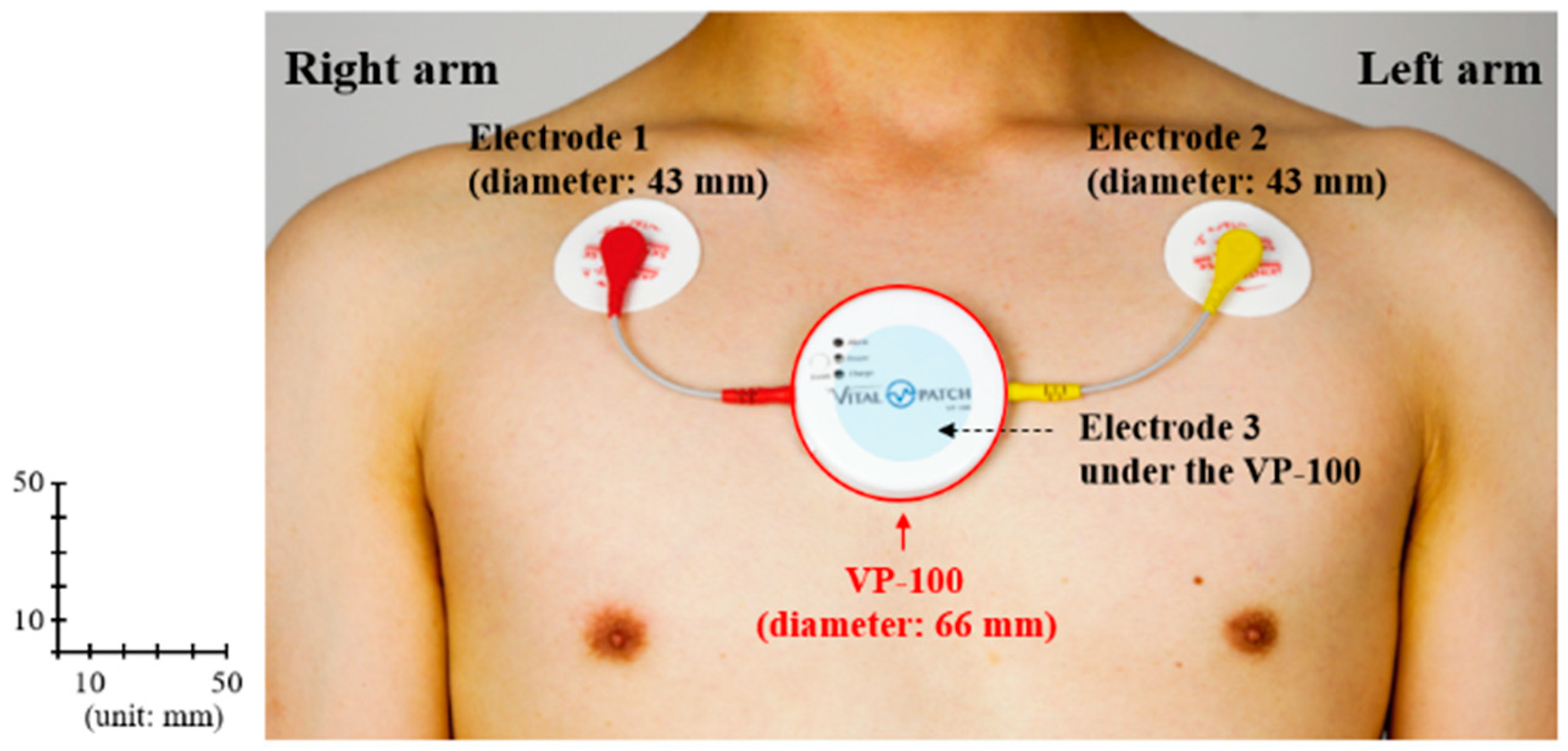 Applsci 12 04558 g001