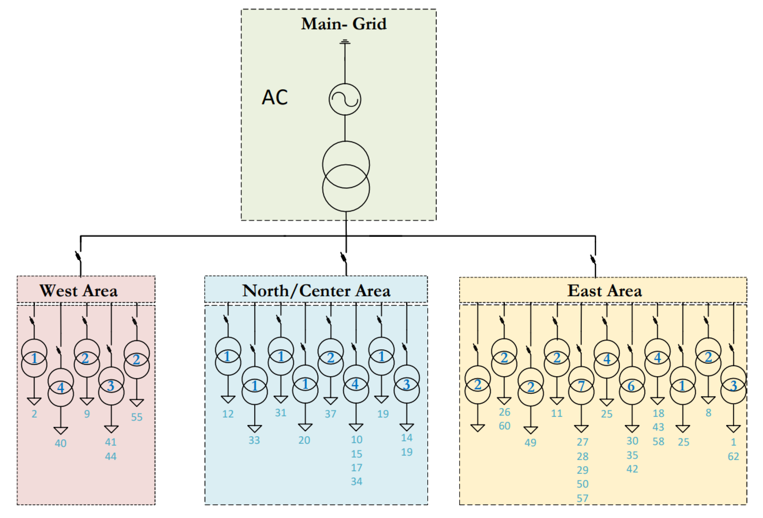 Applsci 12 04563 g006