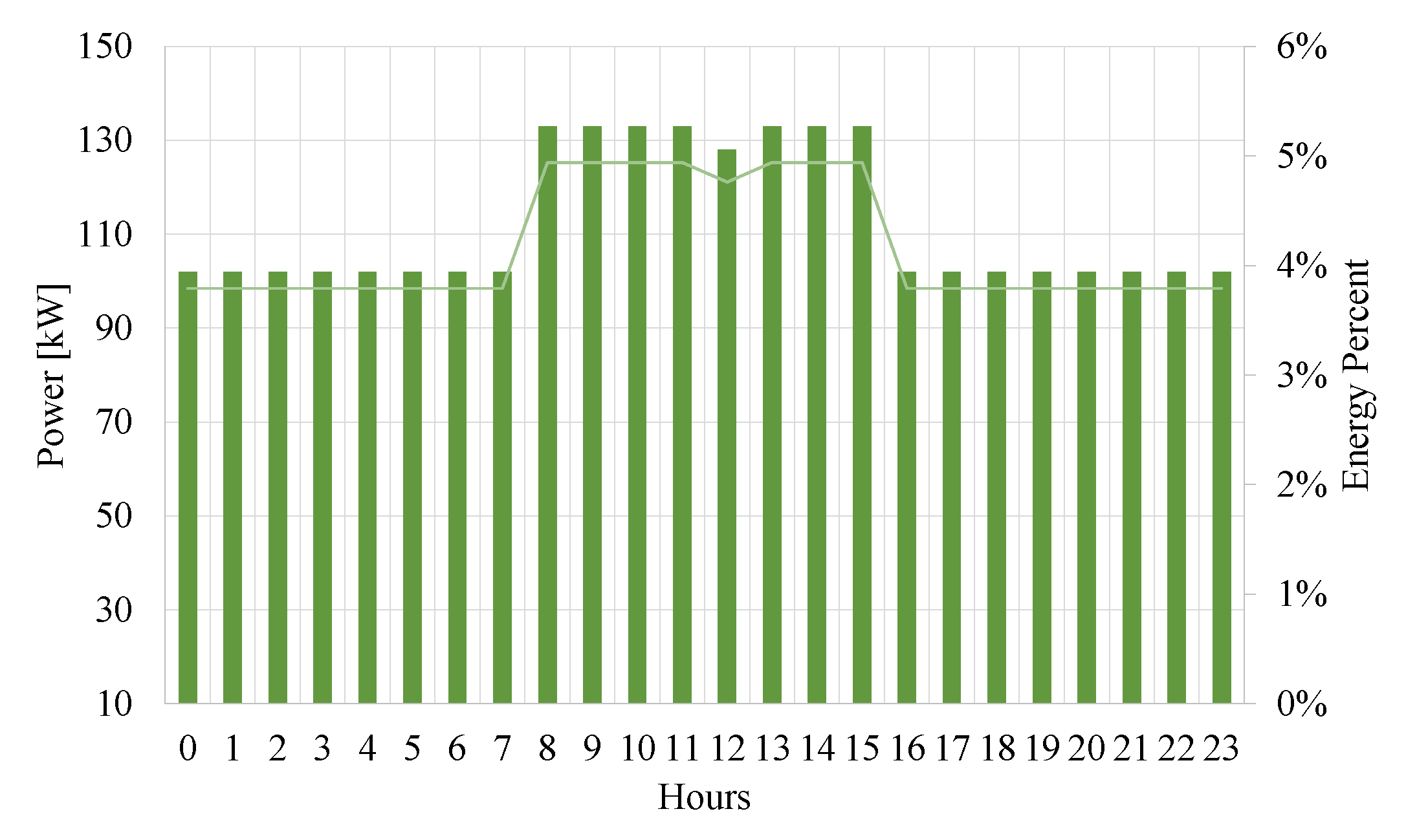 Applsci 12 04563 g009