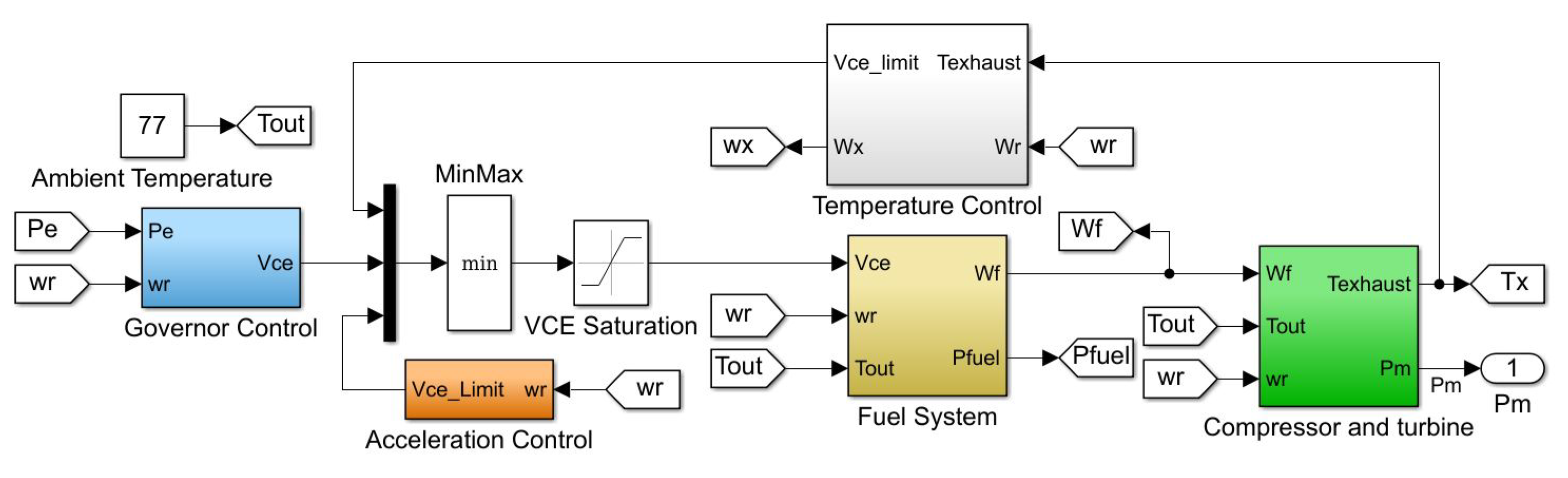 Applsci 12 04563 g011