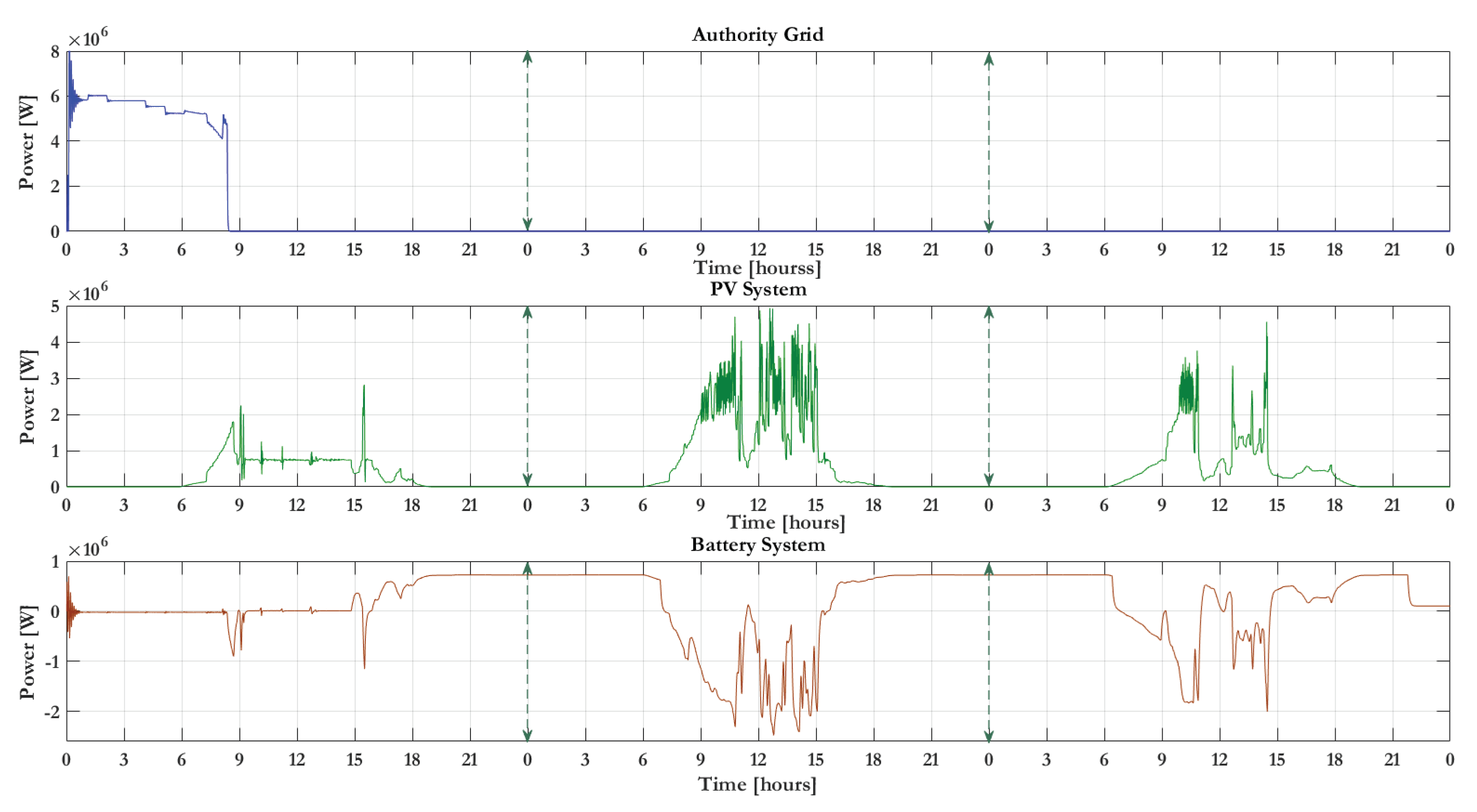 Applsci 12 04563 g016