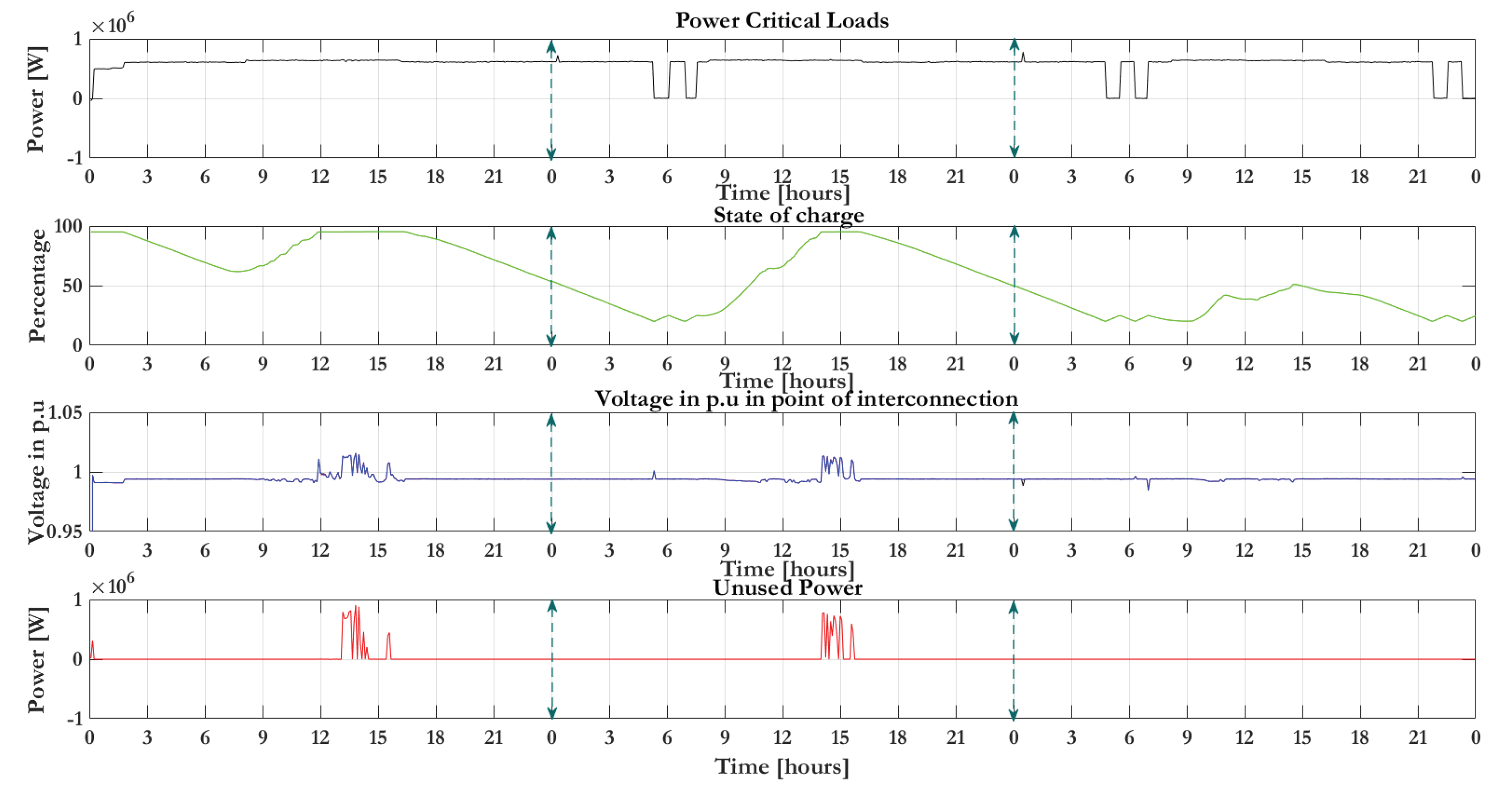 Applsci 12 04563 g019