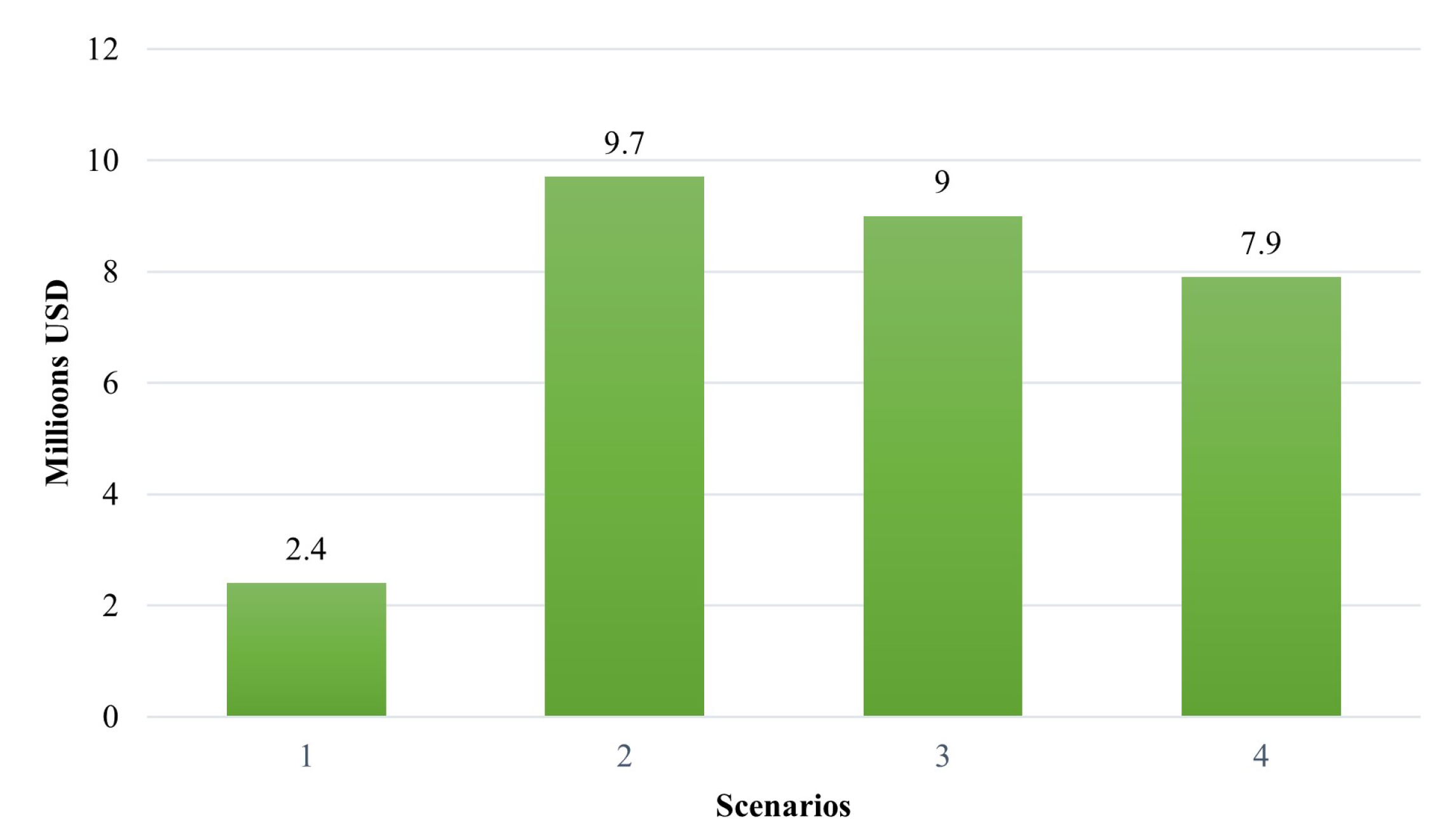 Applsci 12 04563 g020