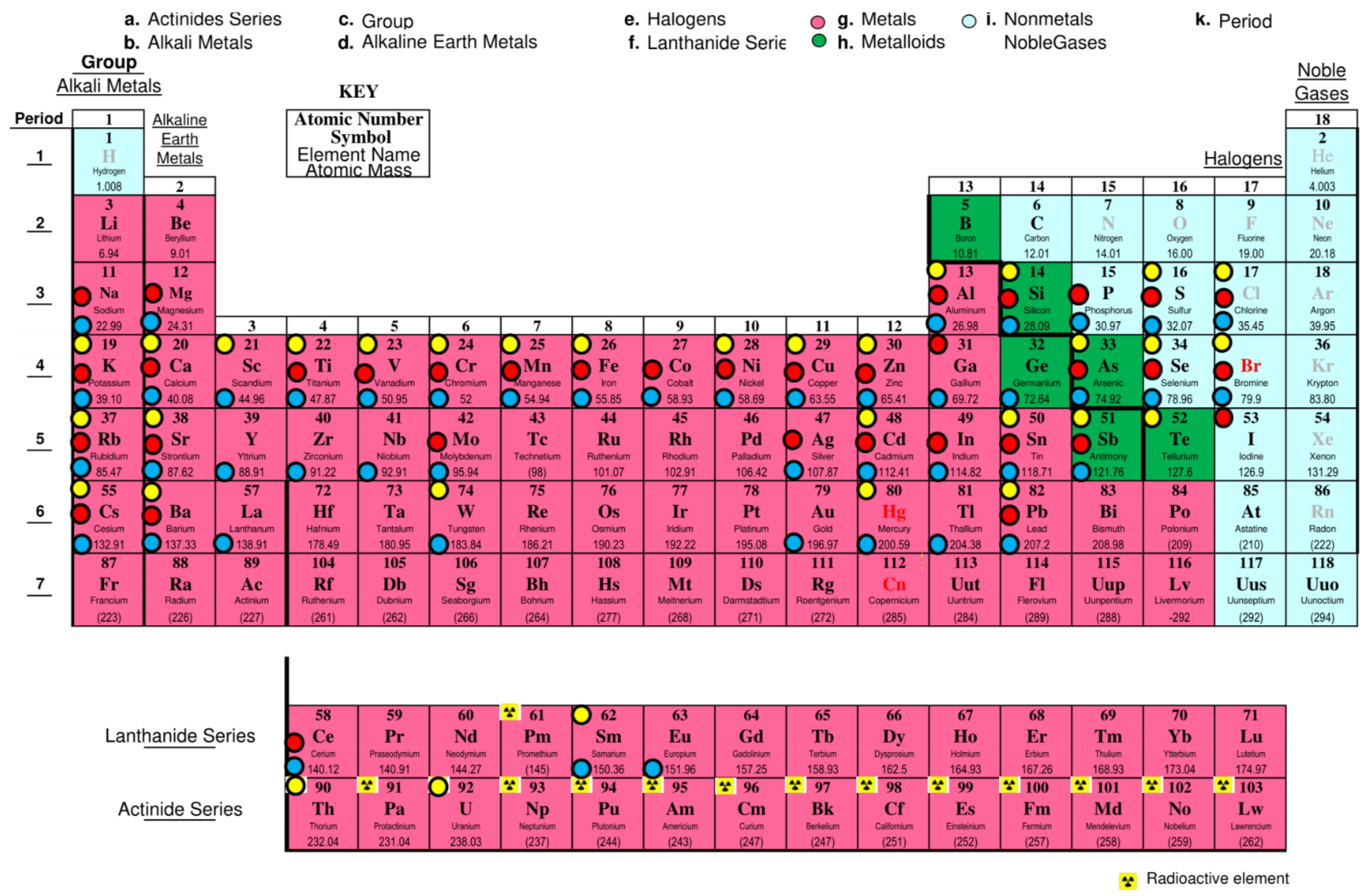 Applsci 12 04572 g001