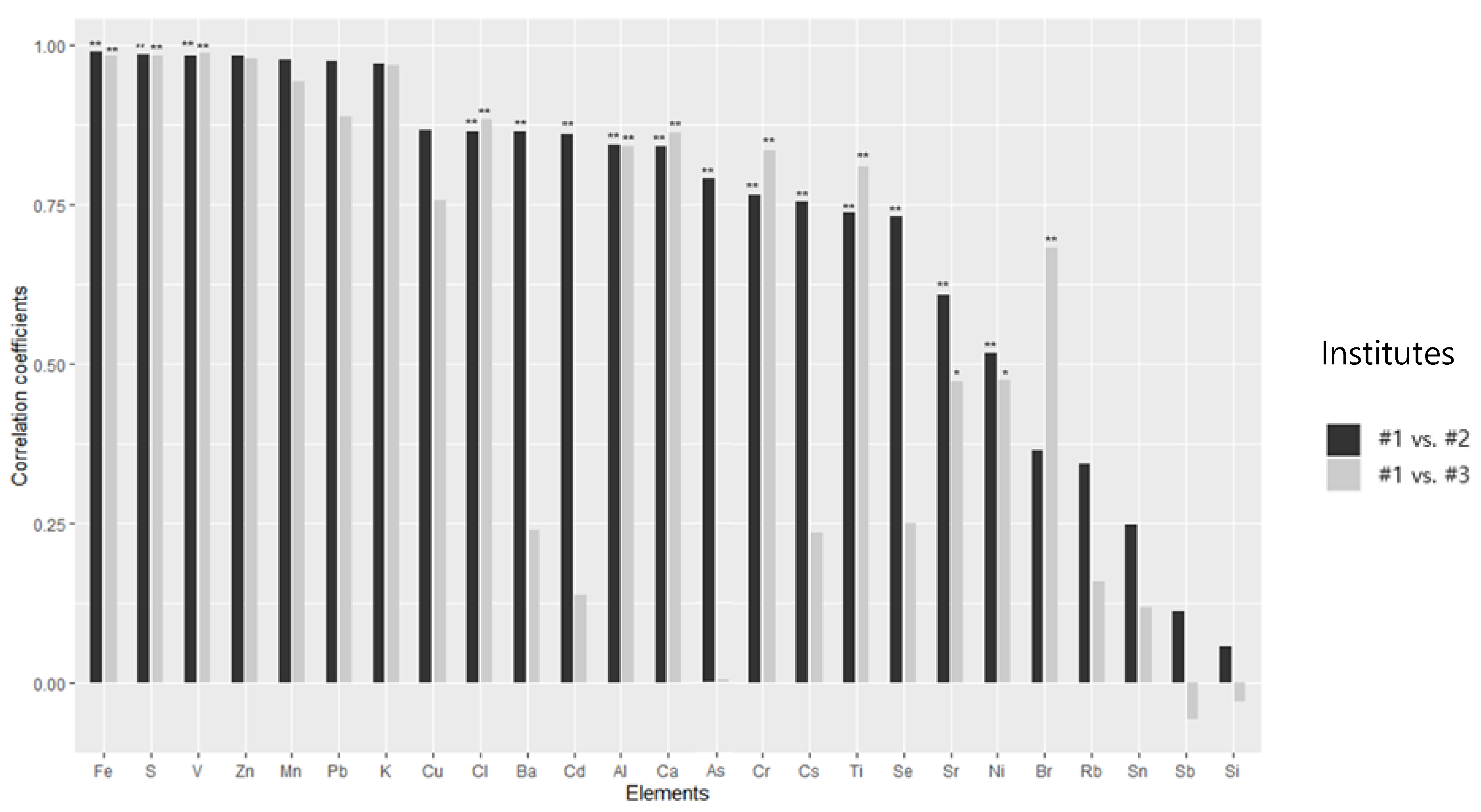Applsci 12 04572 g002