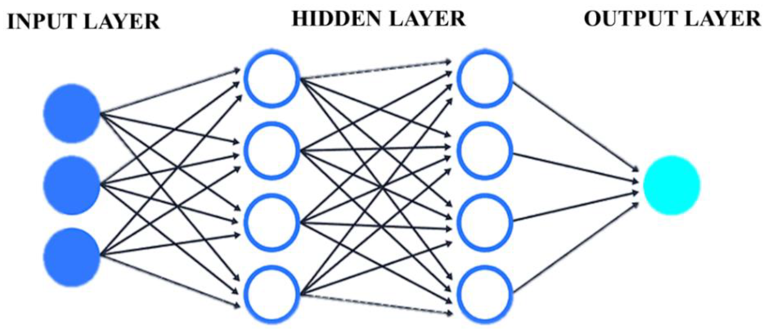 Applsci 12 04576 g005 Applsci 12 04576 g005