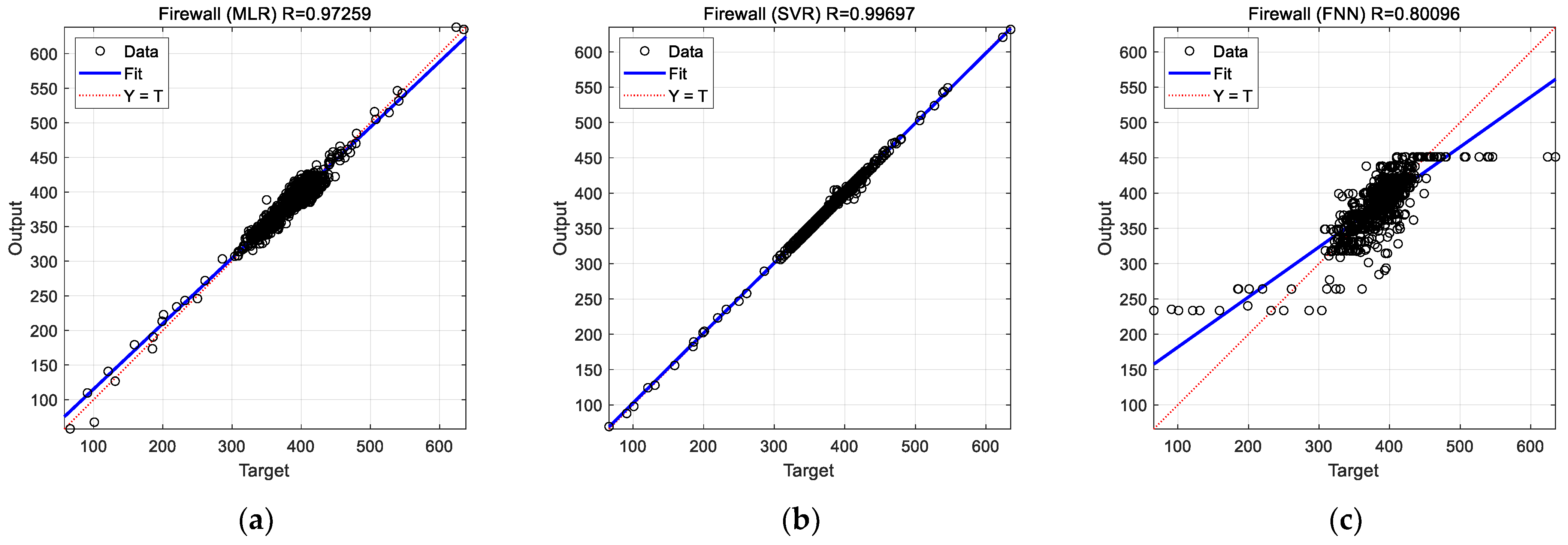 Applsci 12 04576 g007 Applsci 12 04576 g007