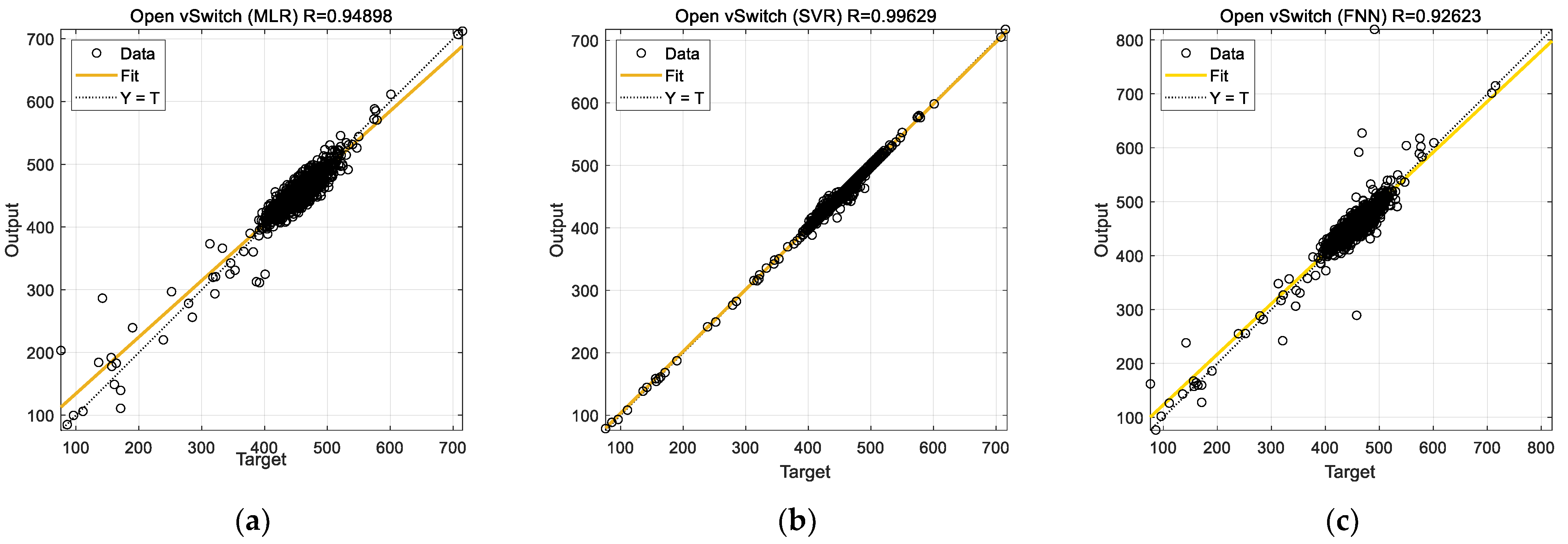 Applsci 12 04576 g008 Applsci 12 04576 g008