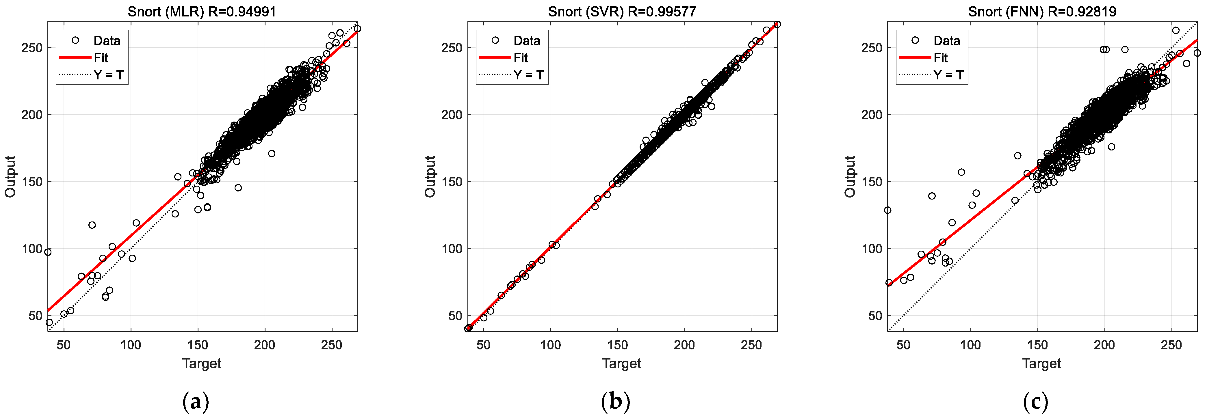 Applsci 12 04576 g009 Applsci 12 04576 g009