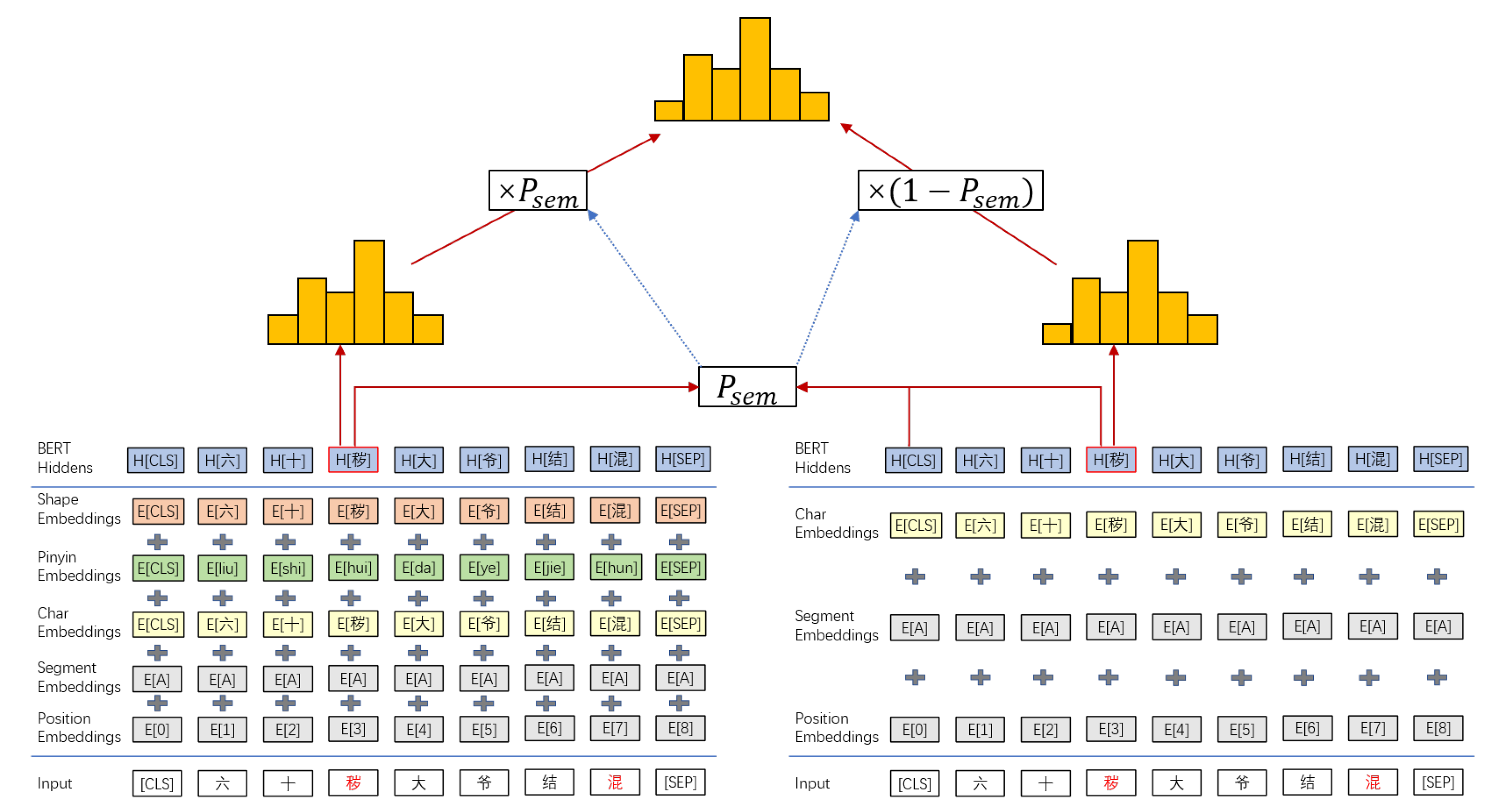 Applsci 12 04578 g001