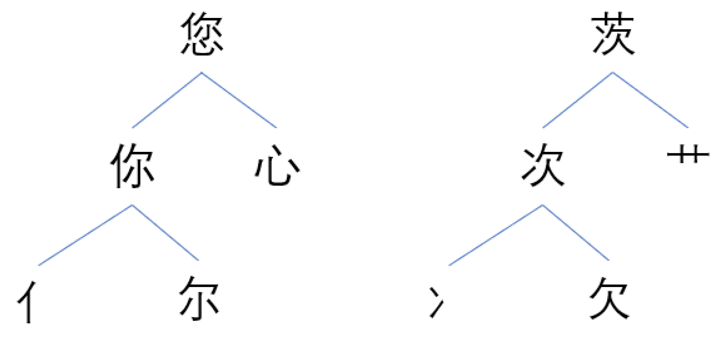 Applsci 12 04578 g002