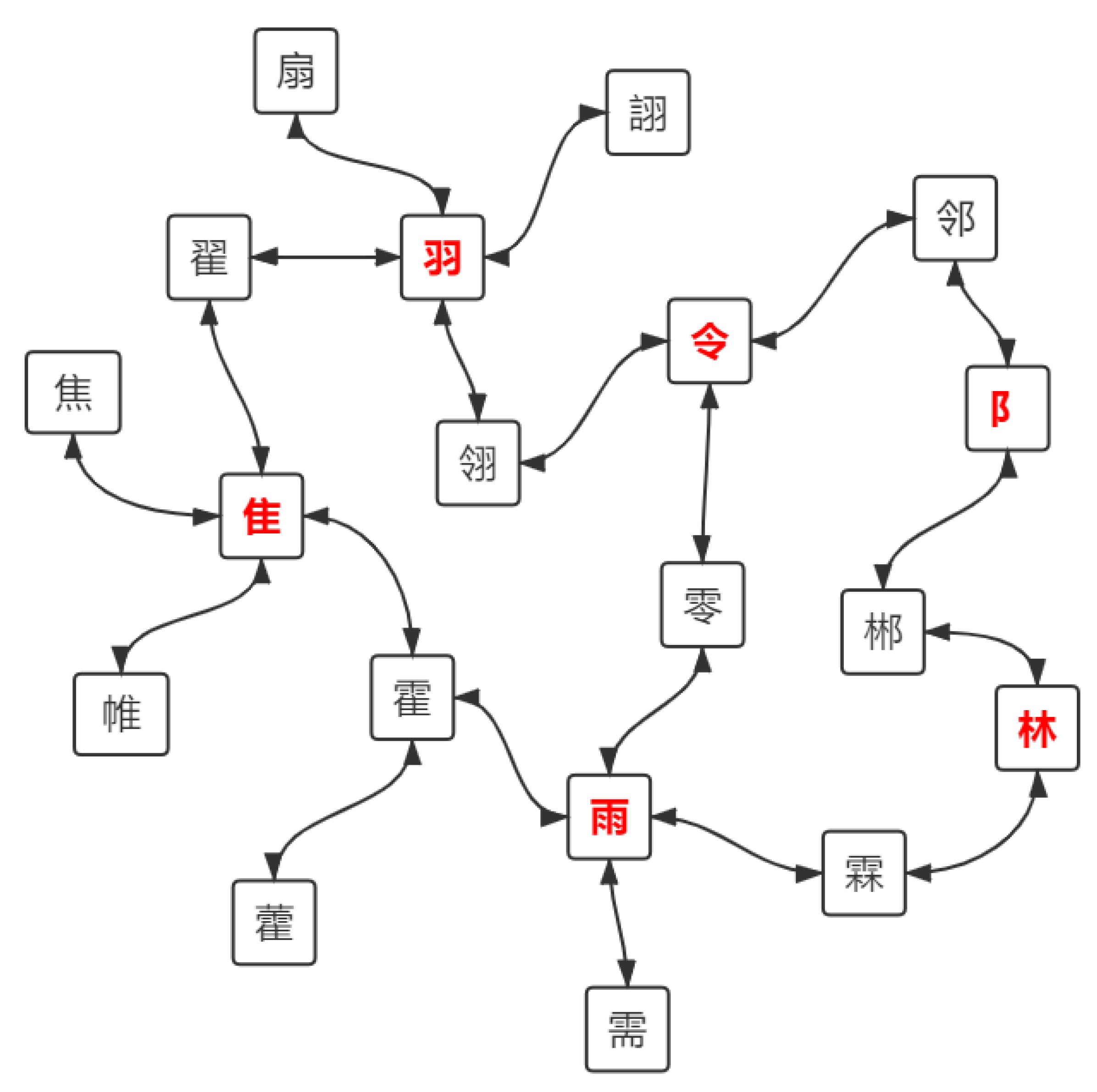 Applsci 12 04578 g003