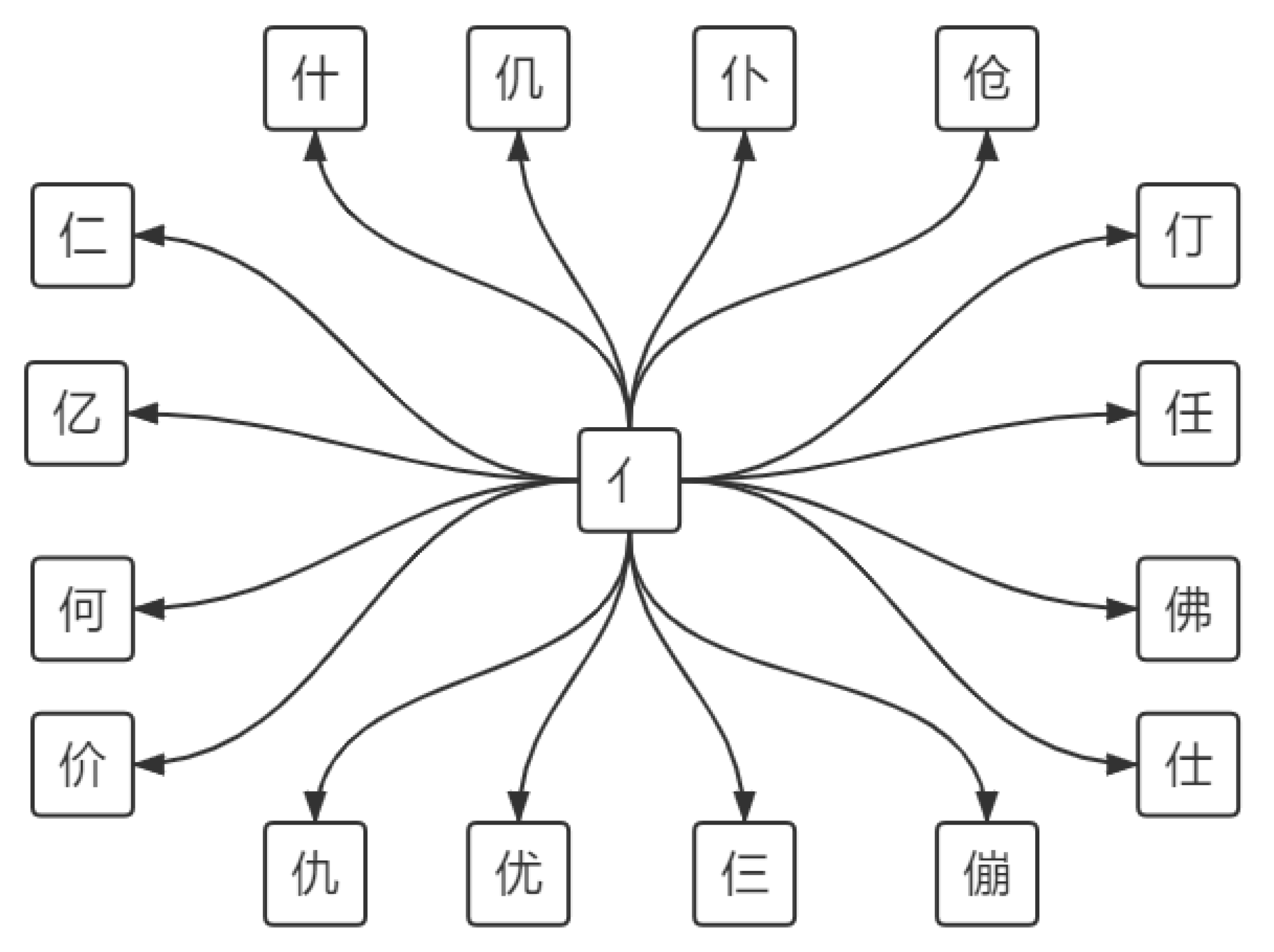 Applsci 12 04578 g004