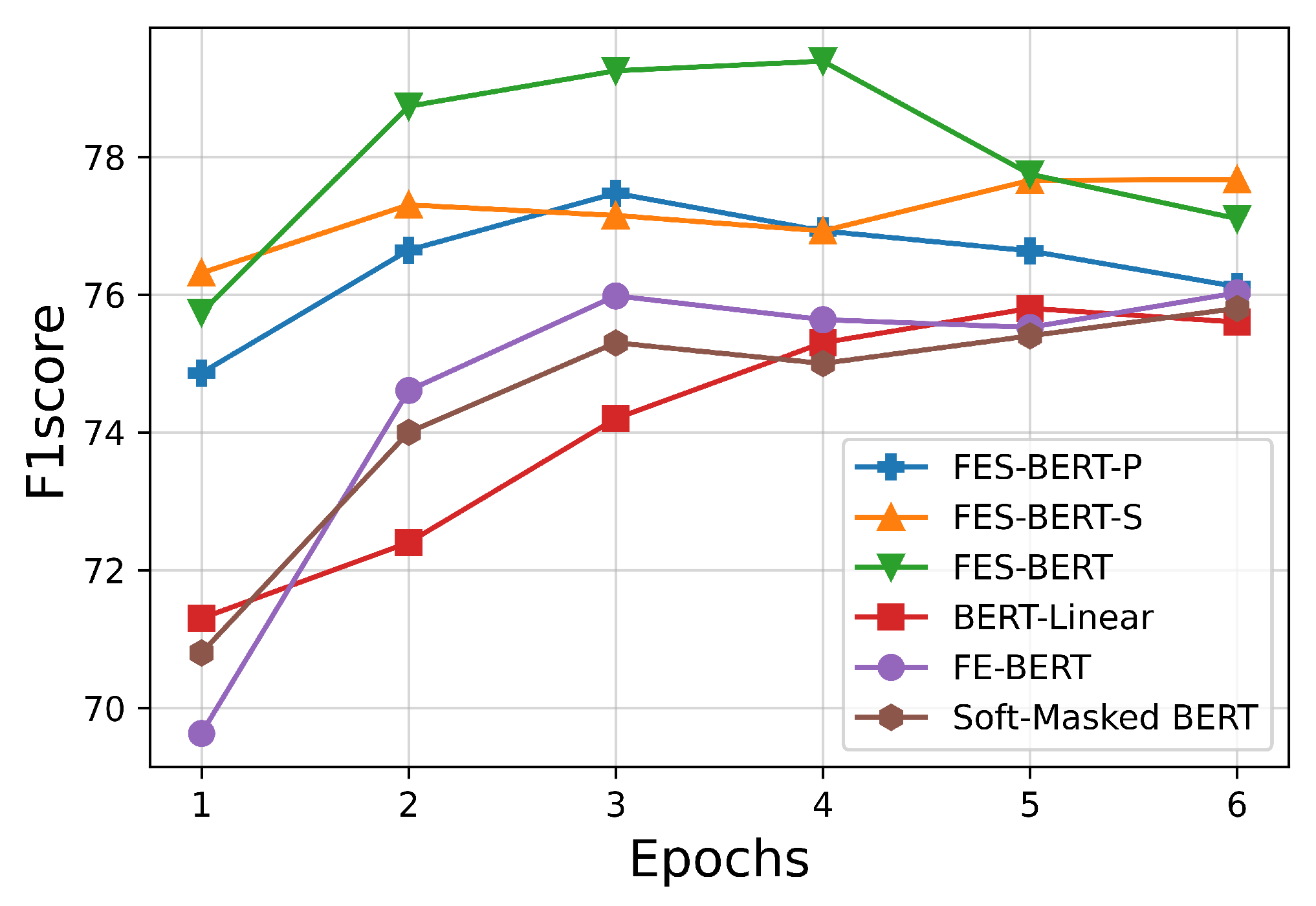 Applsci 12 04578 g005