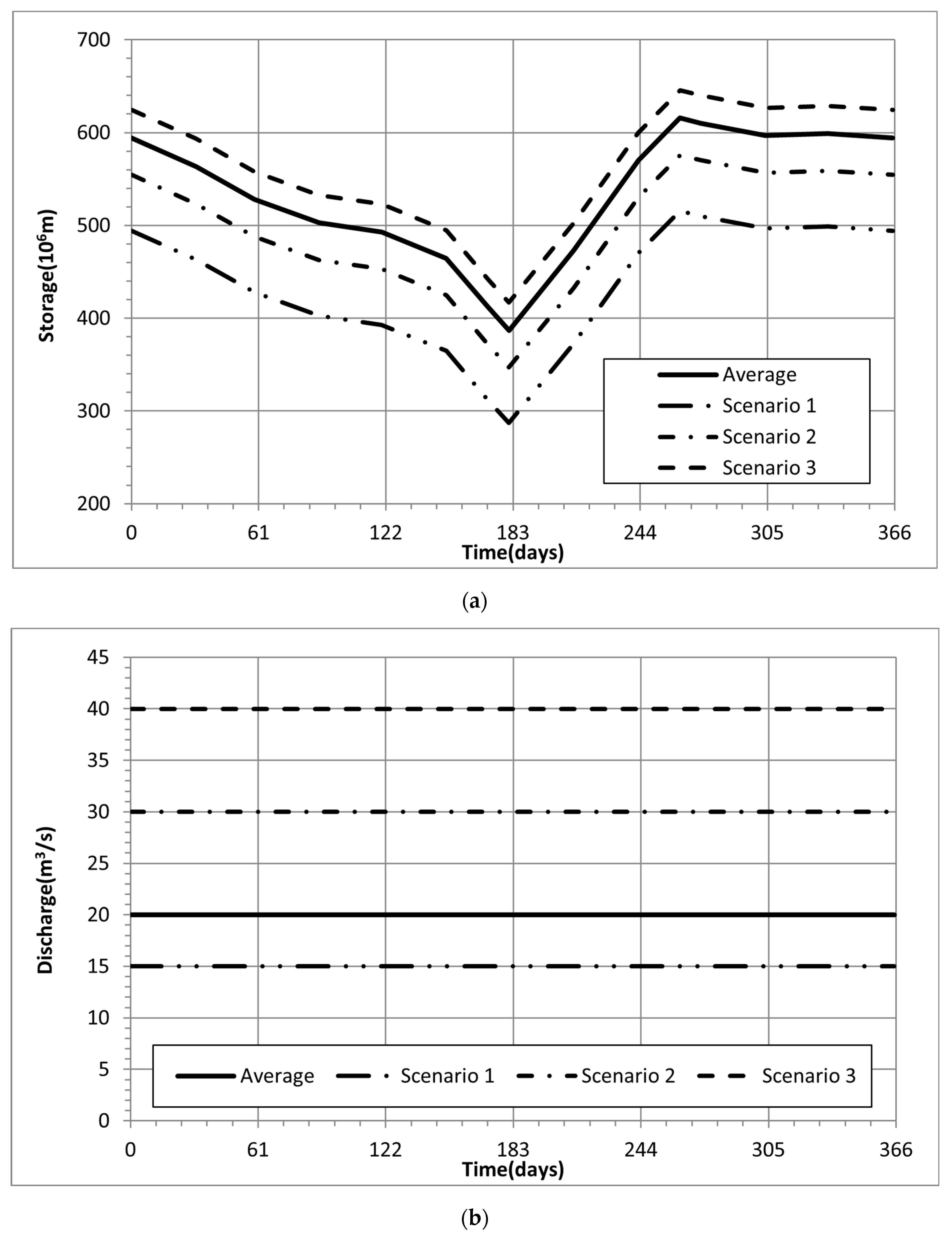 Applsci 12 04583 g006