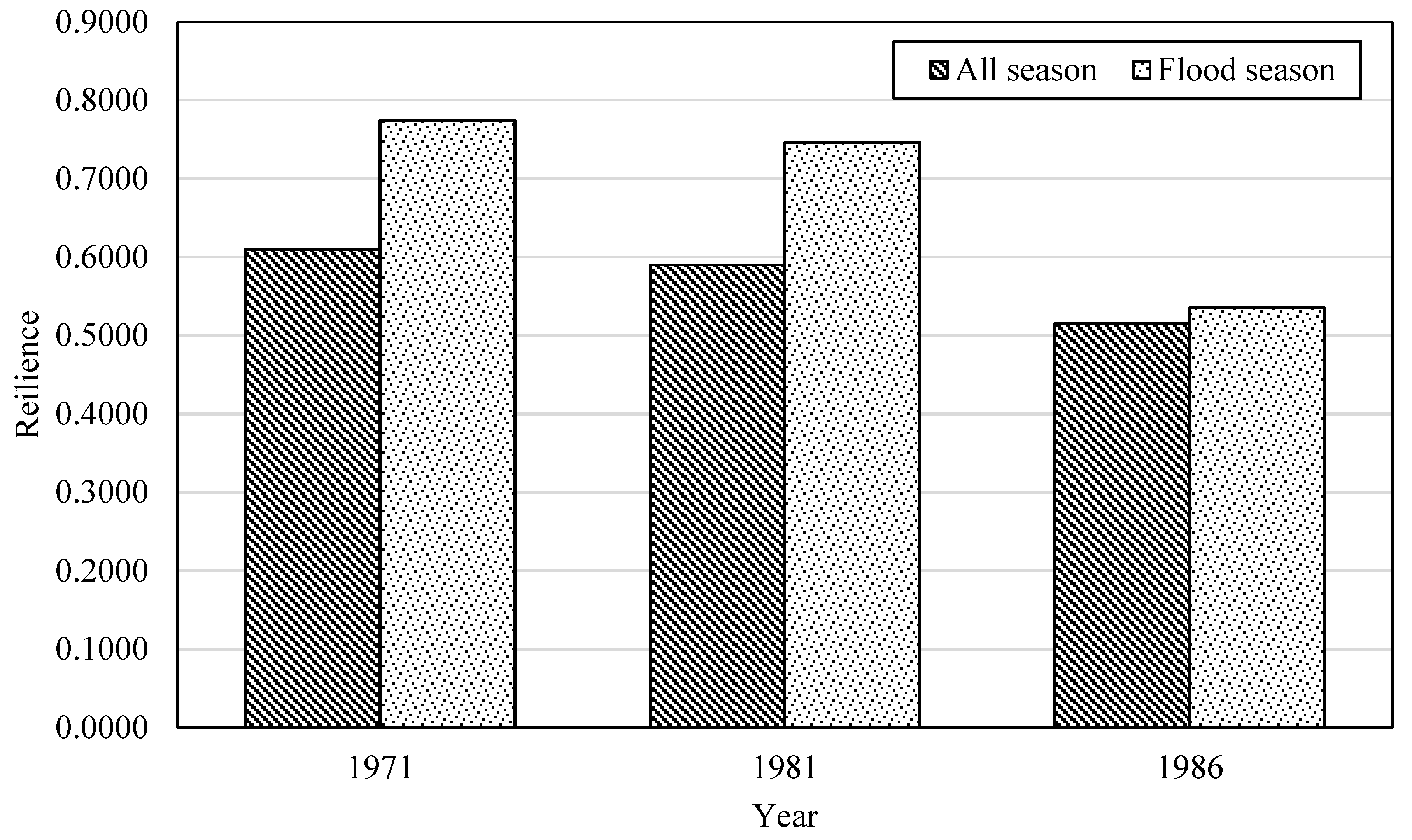 Applsci 12 04583 g008