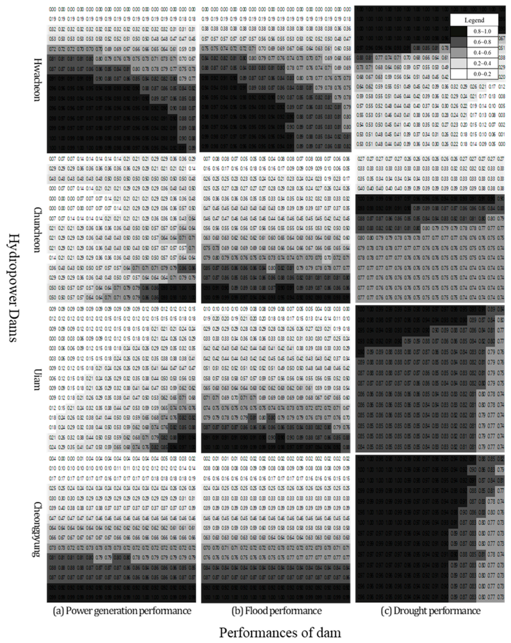 Applsci 12 04583 g009