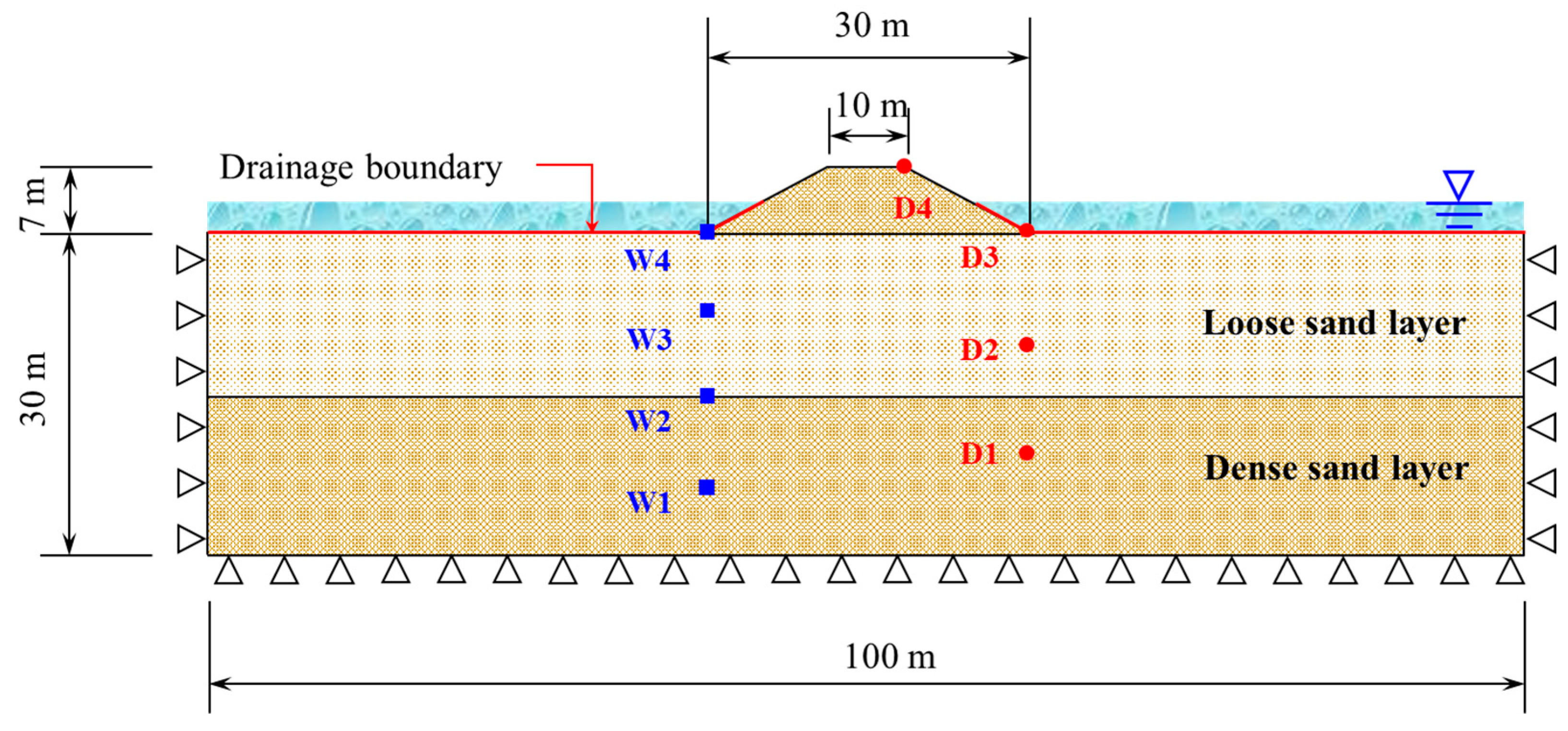 Applsci 12 04586 g008