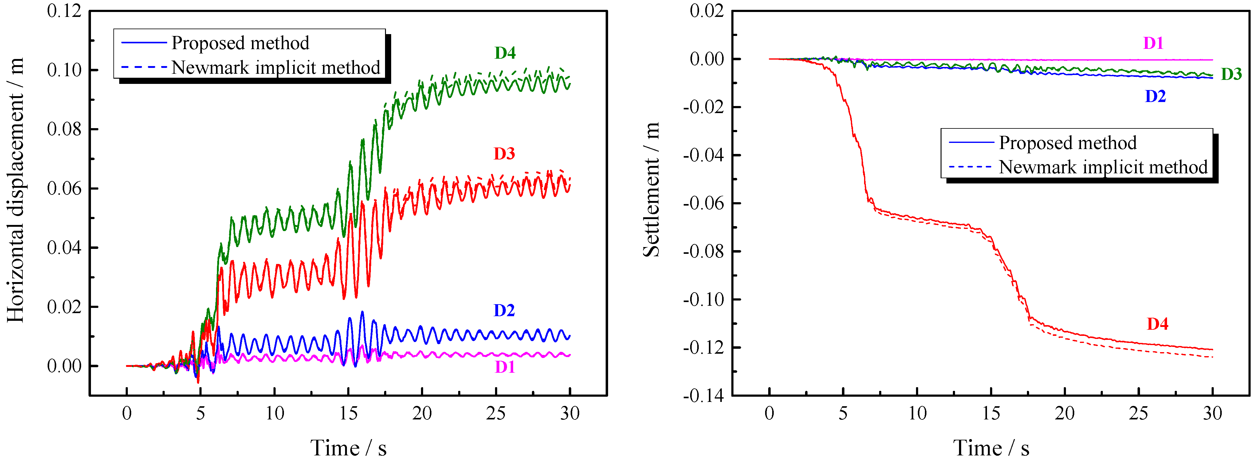 Applsci 12 04586 g010