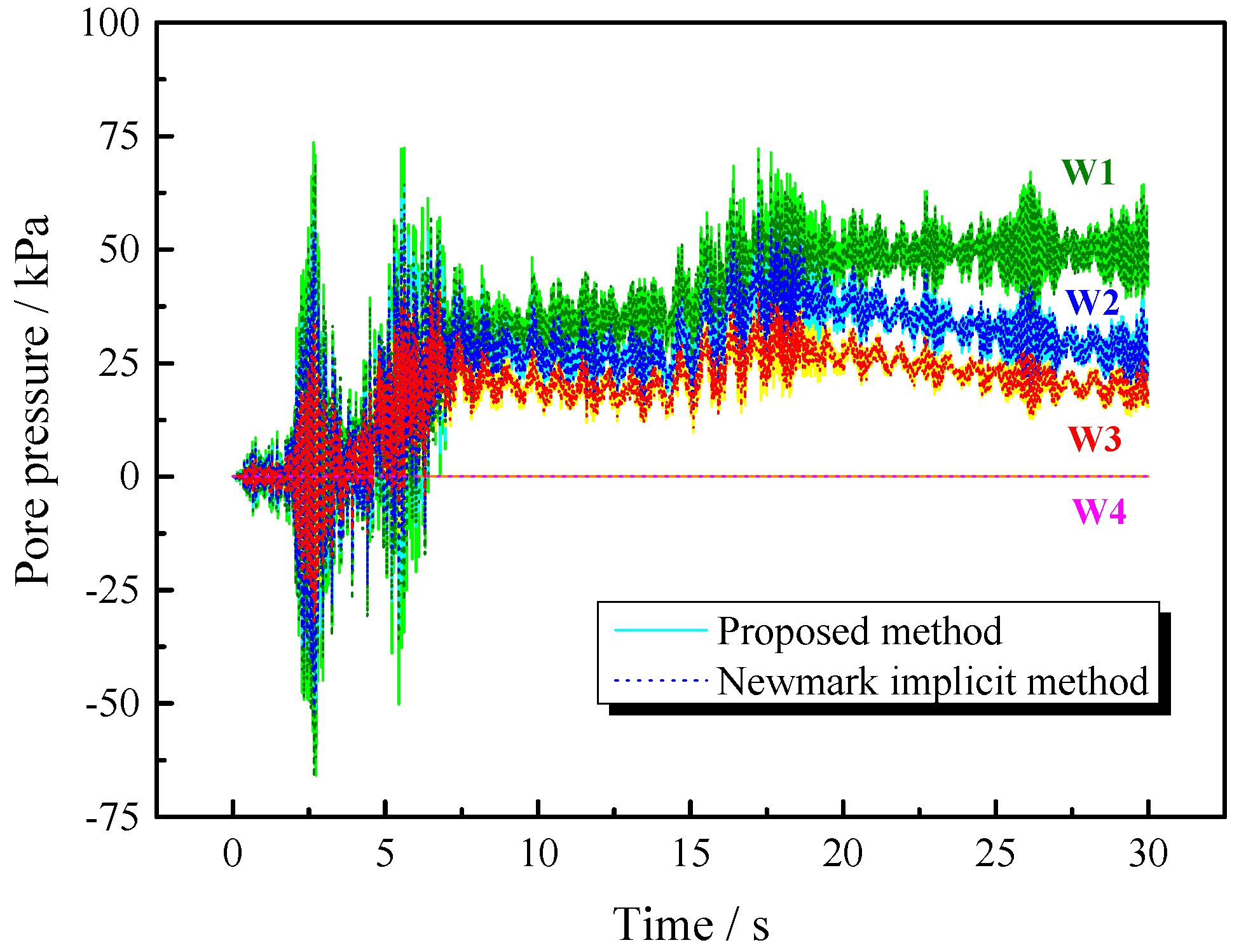 Applsci 12 04586 g011