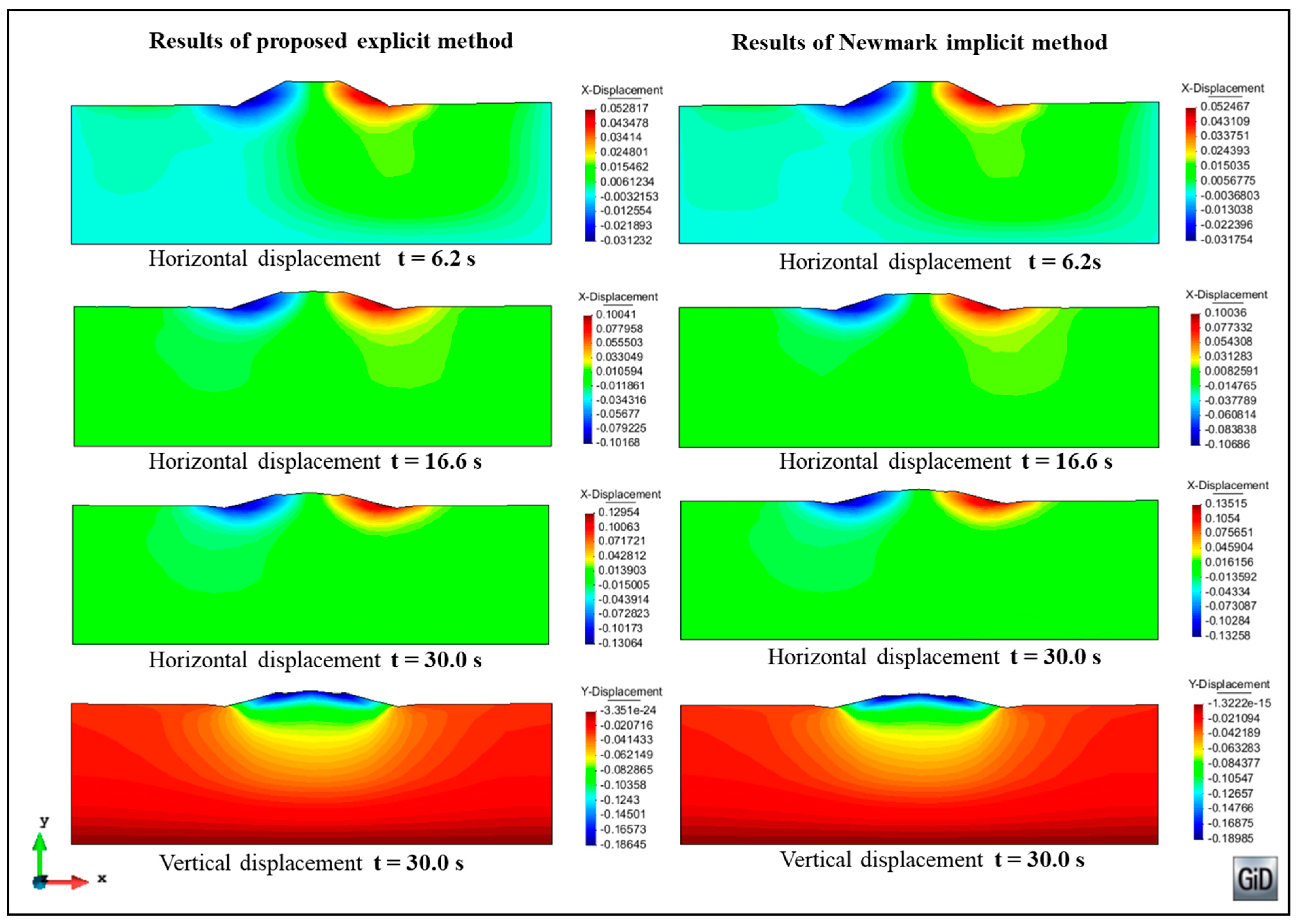 Applsci 12 04586 g012