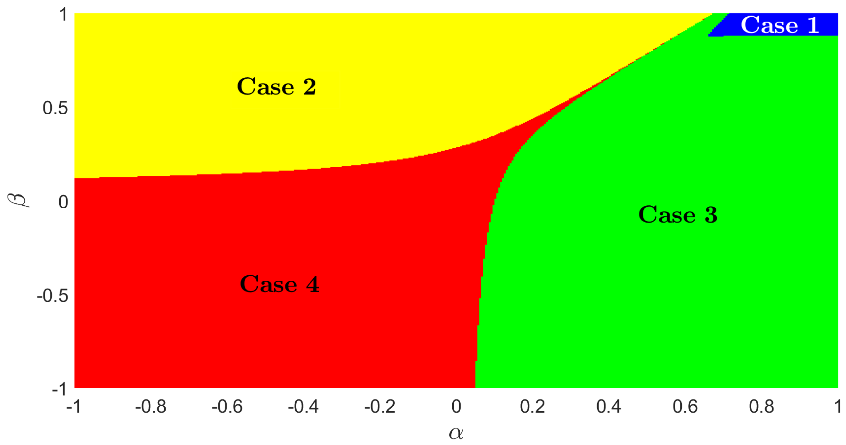 Applsci 12 04593 g004