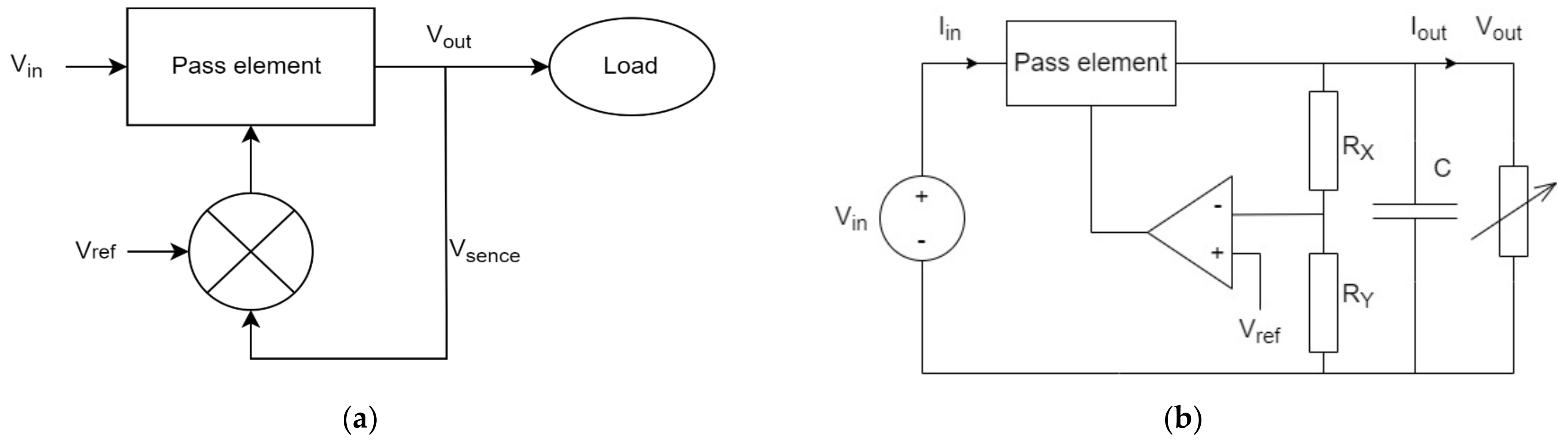 Applsci 12 04594 g004 Applsci 12 04594 g004