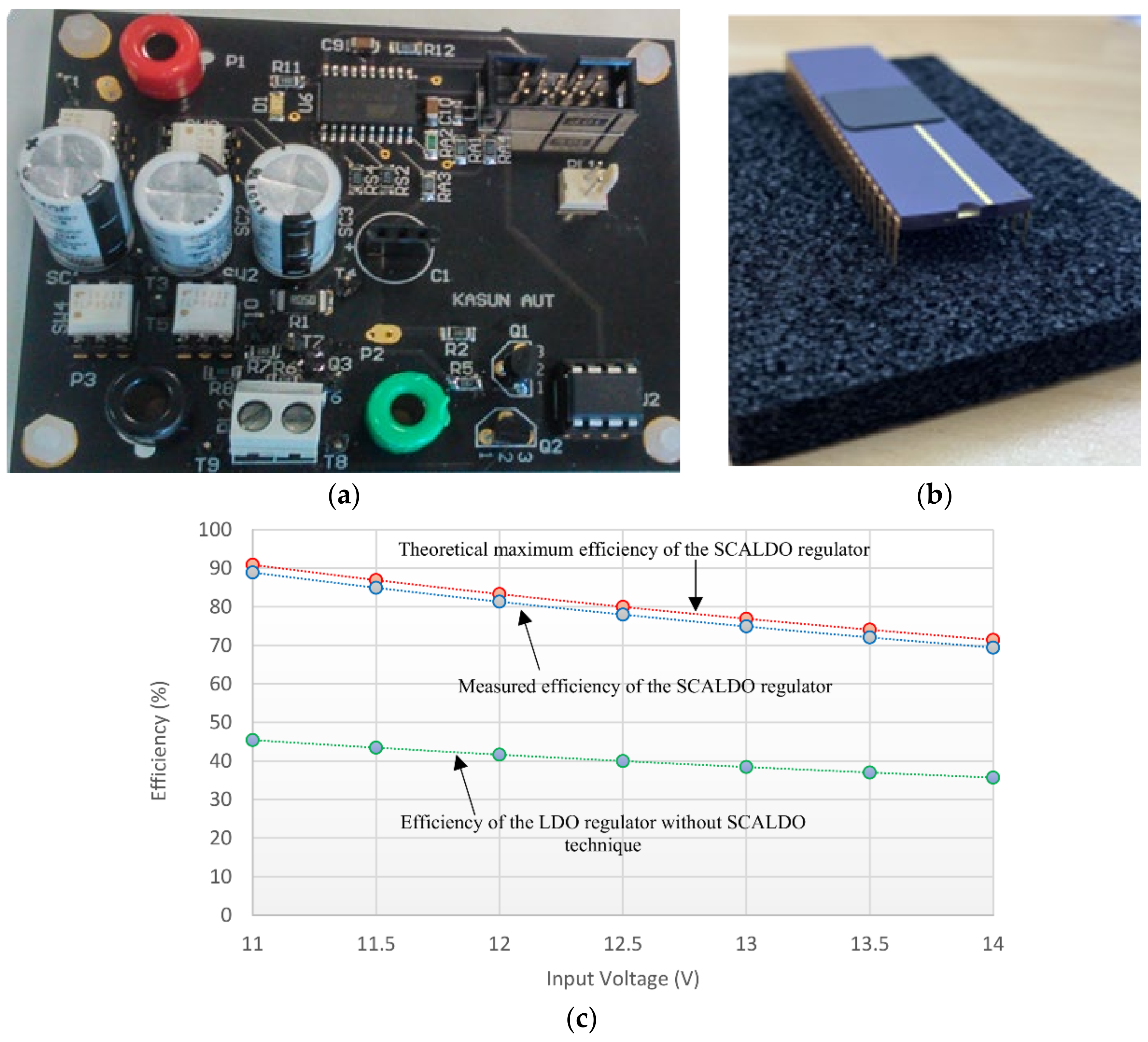 Applsci 12 04594 g012 Applsci 12 04594 g012